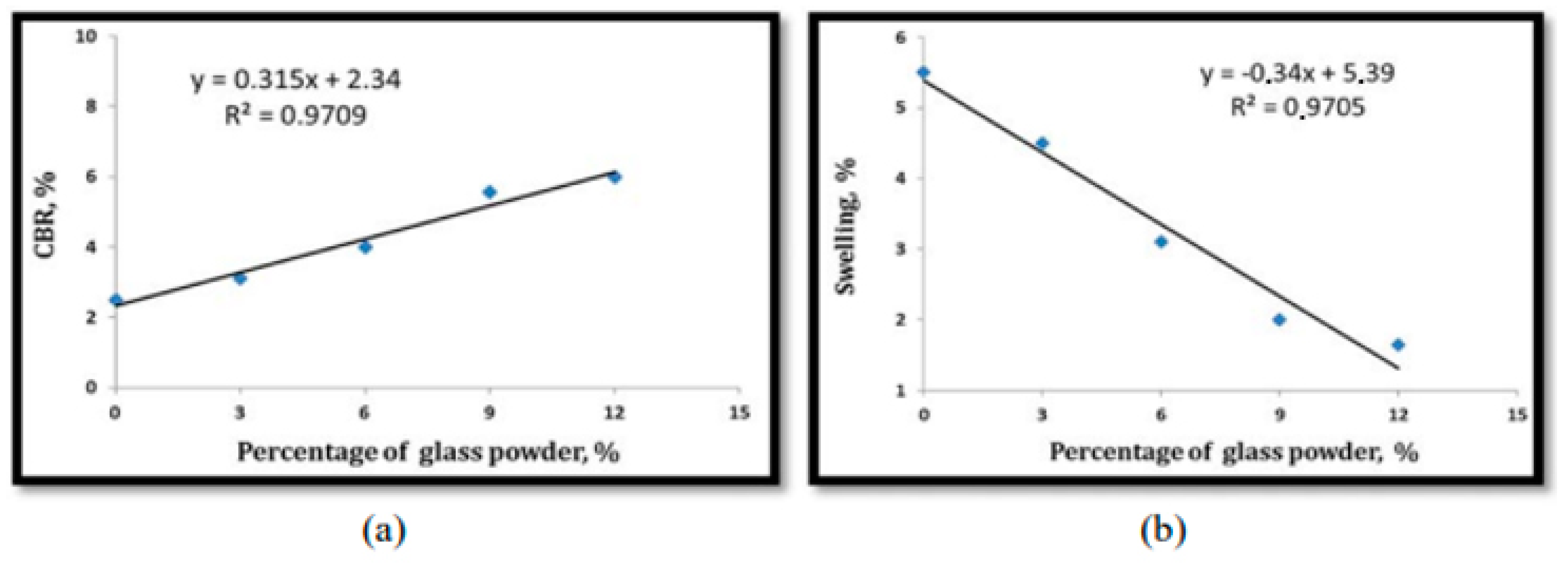 Materials 16 05957 g012