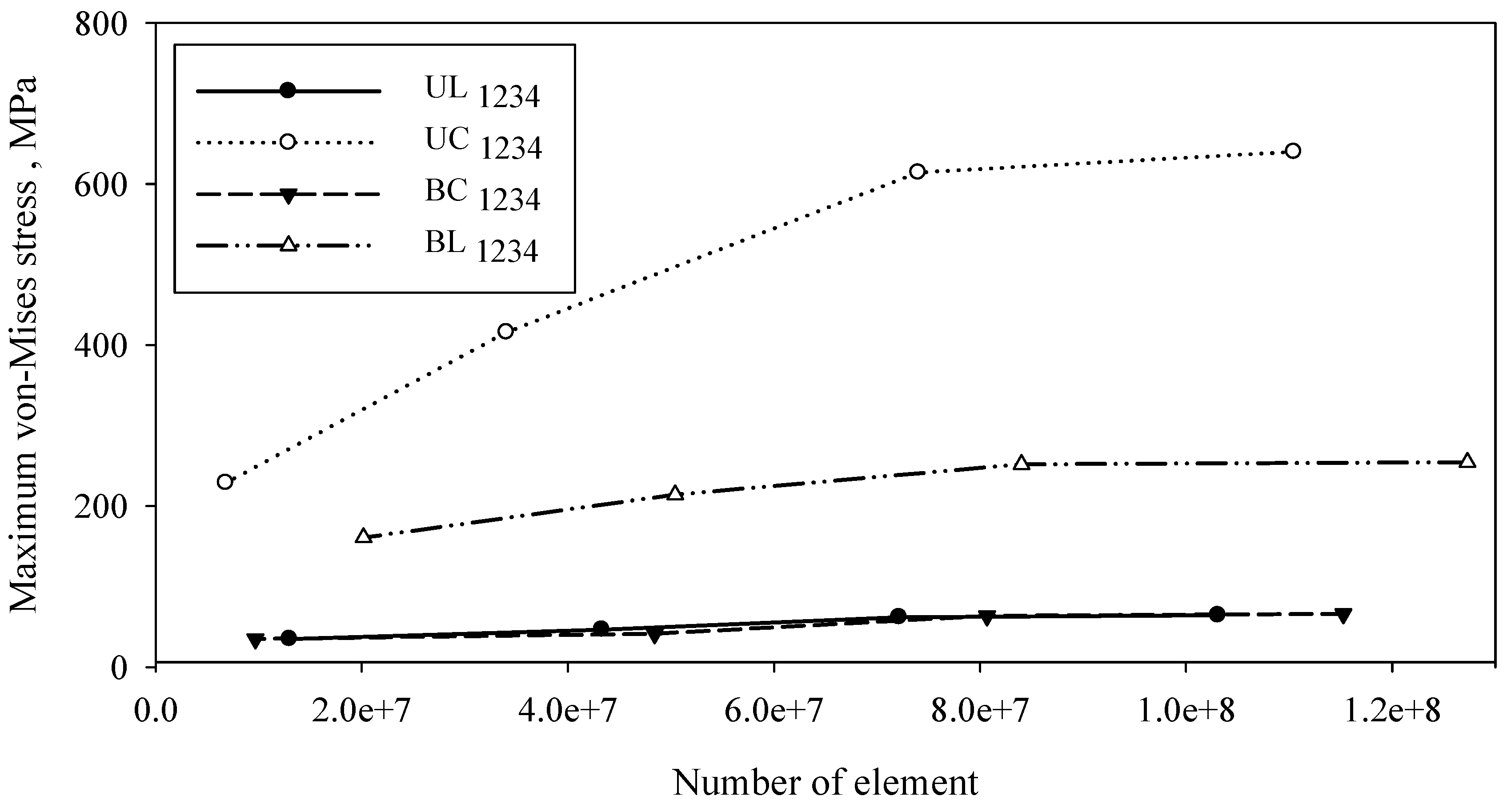 Materials 16 05958 g004