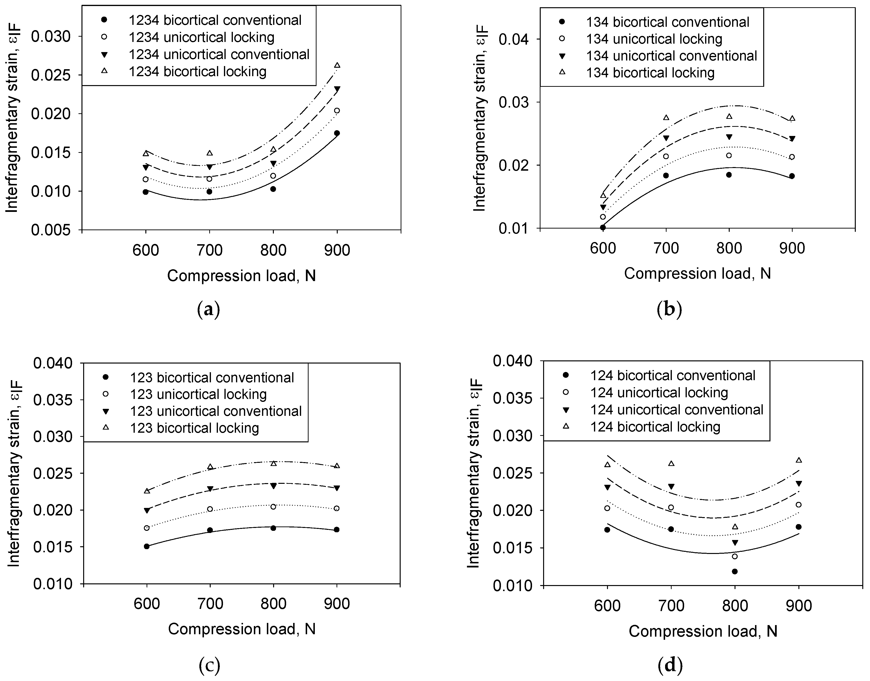 Materials 16 05958 g013