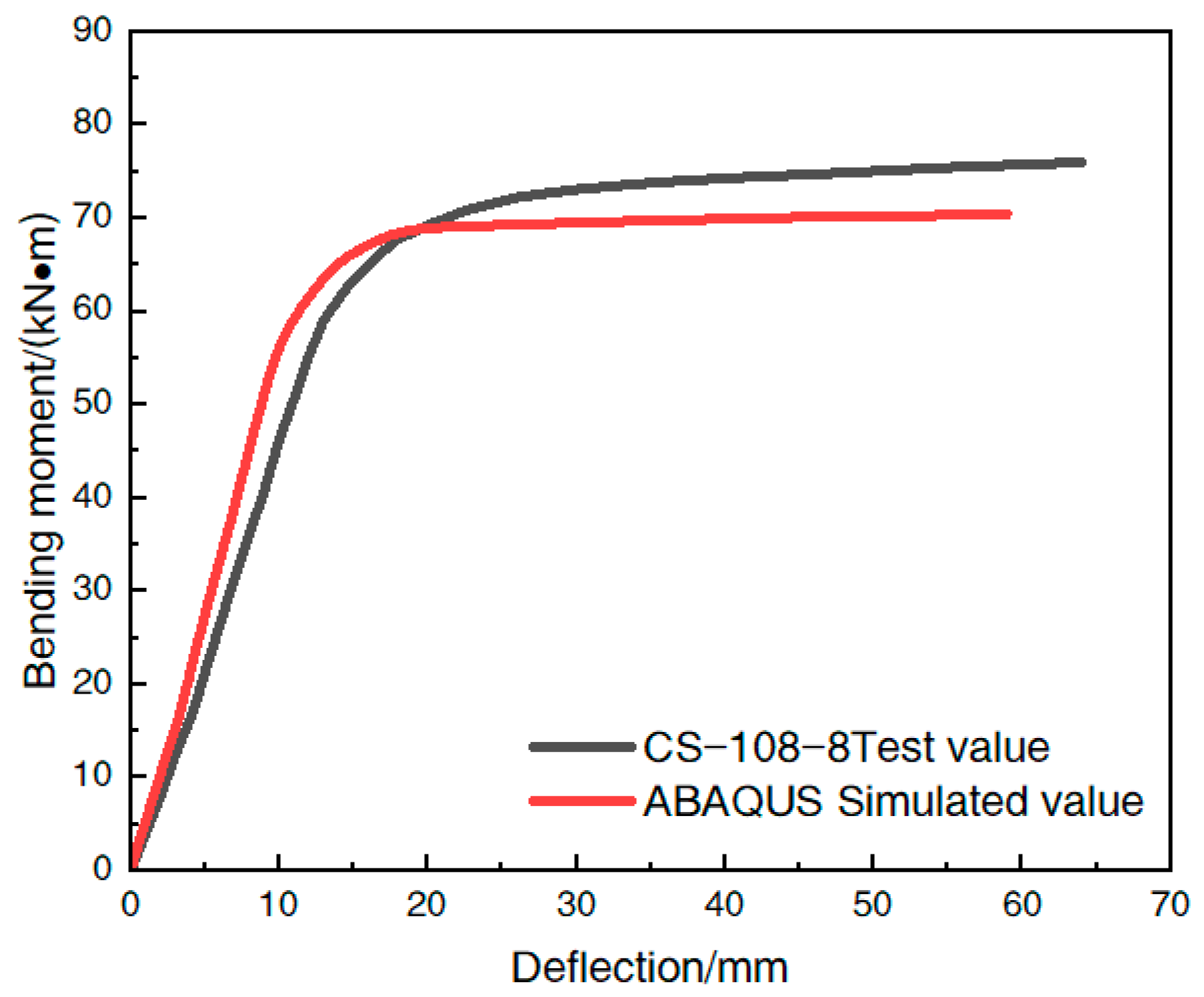 Materials 16 05960 g011