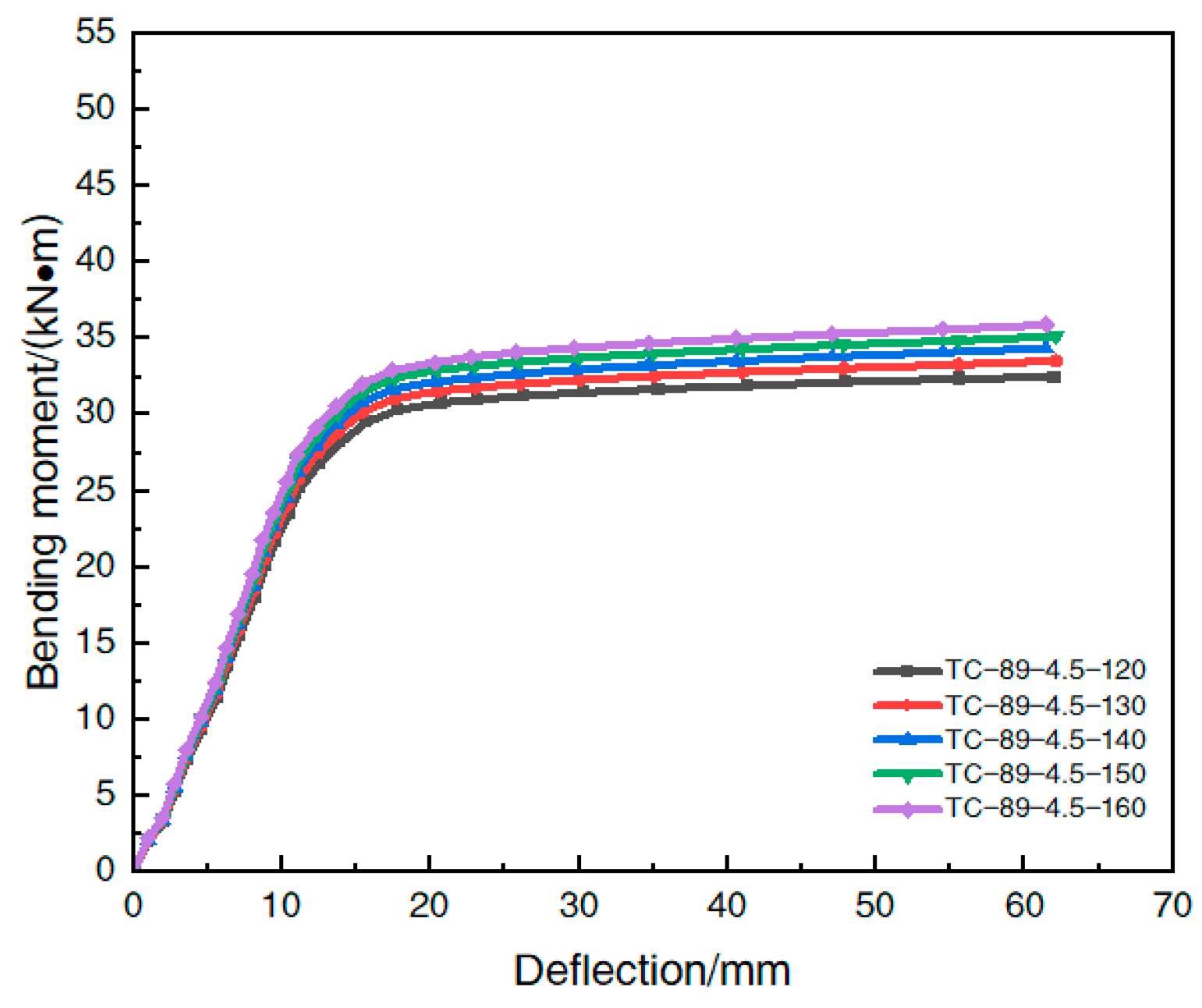 Materials 16 05960 g014