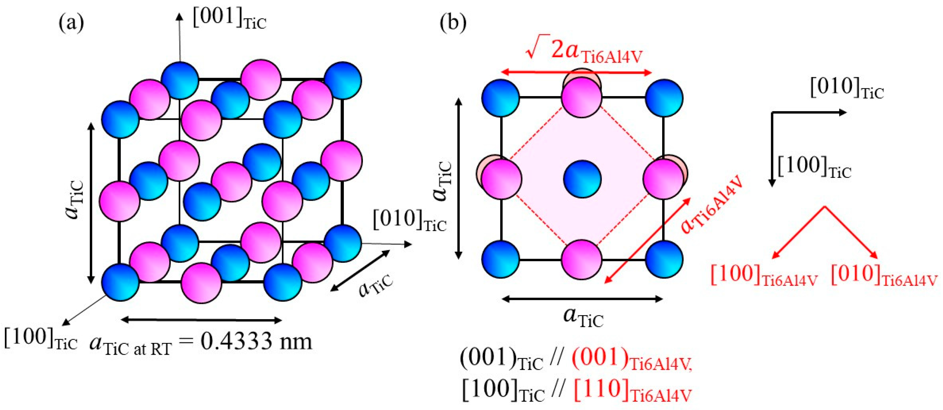 Materials 16 05974 g001