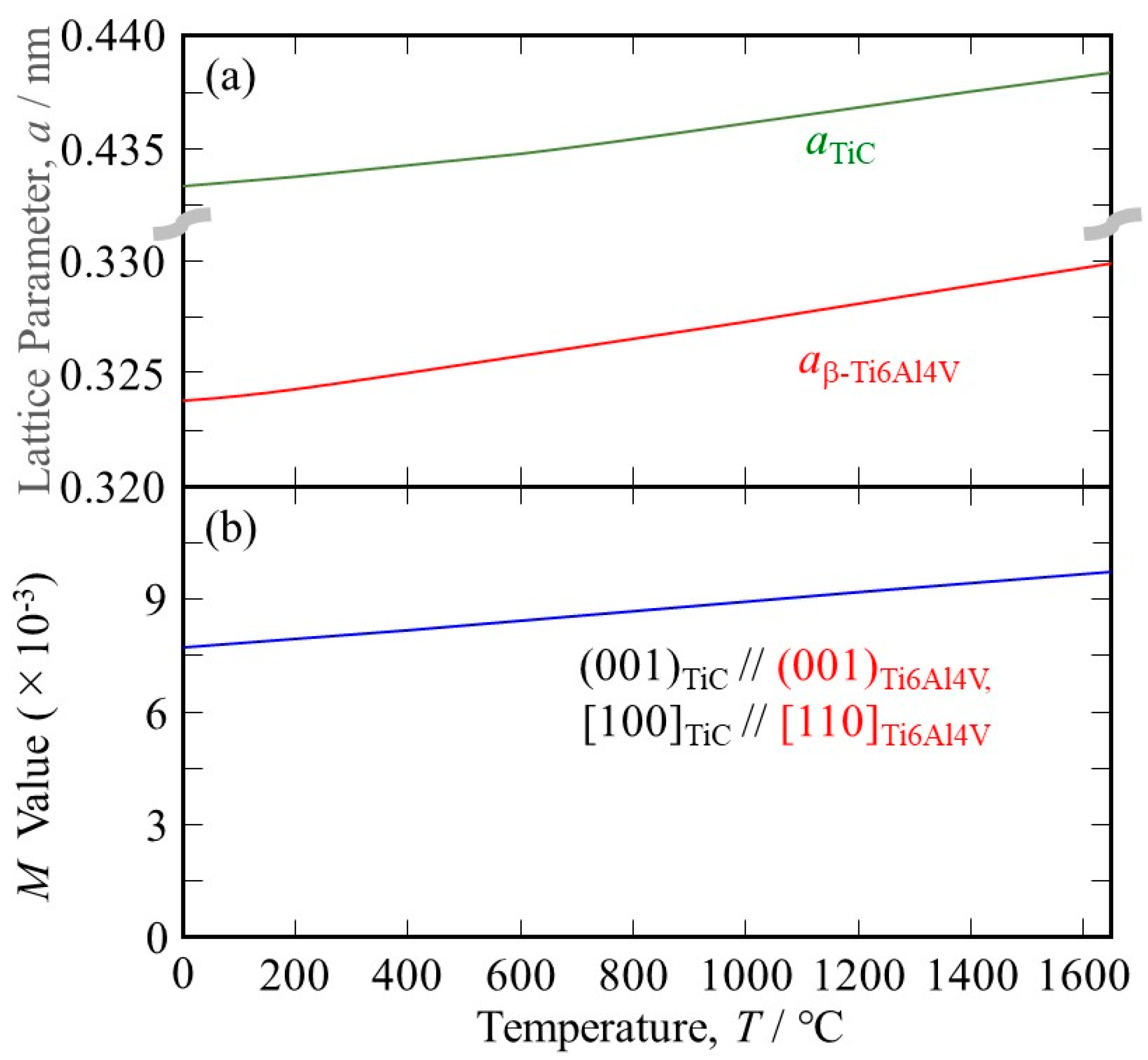Materials 16 05974 g002