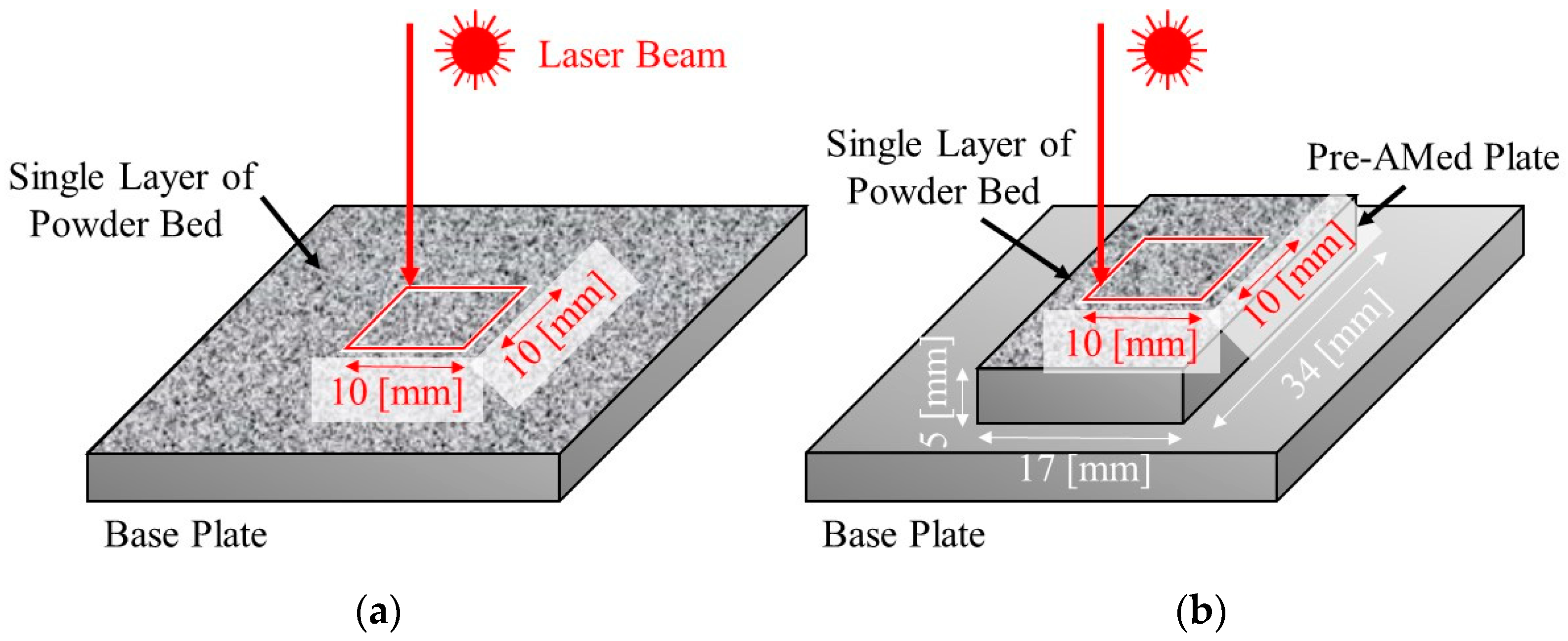 Materials 16 05974 g005