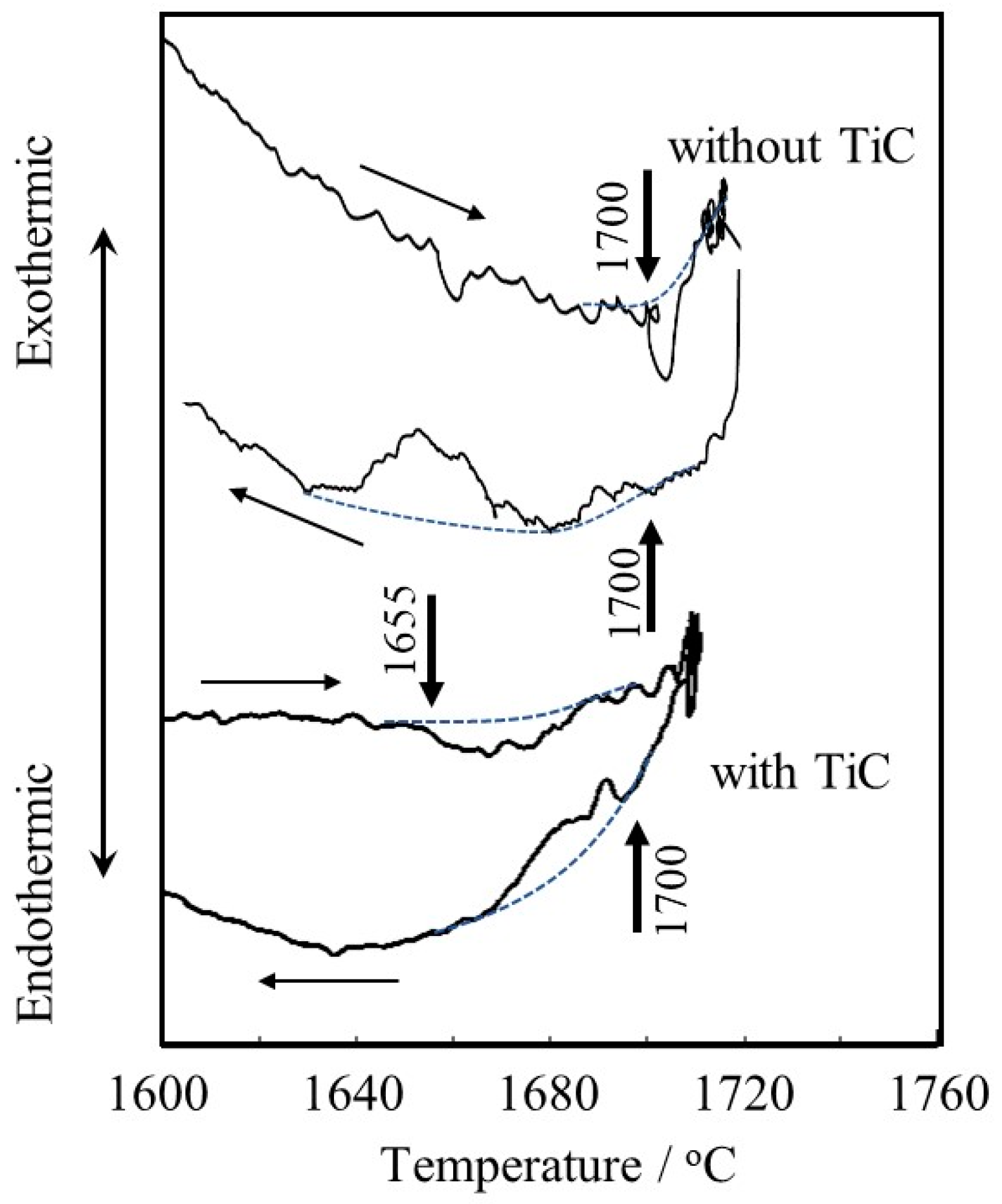 Materials 16 05974 g007