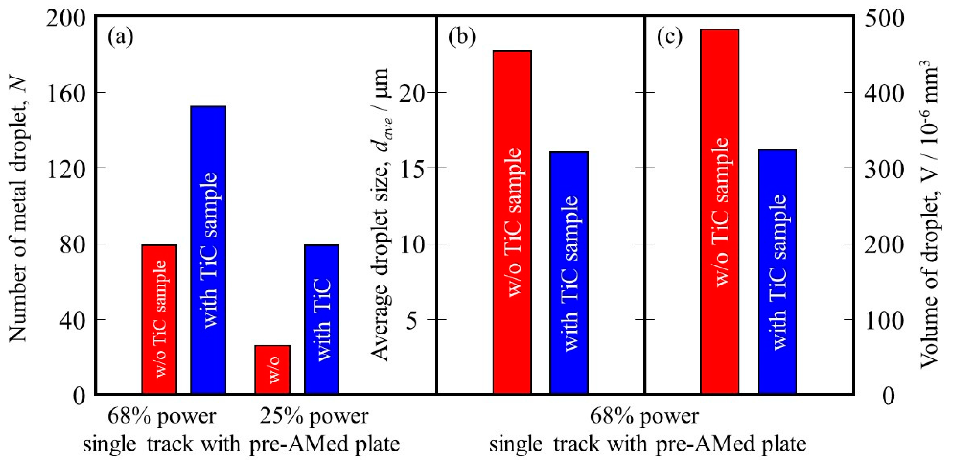 Materials 16 05974 g018