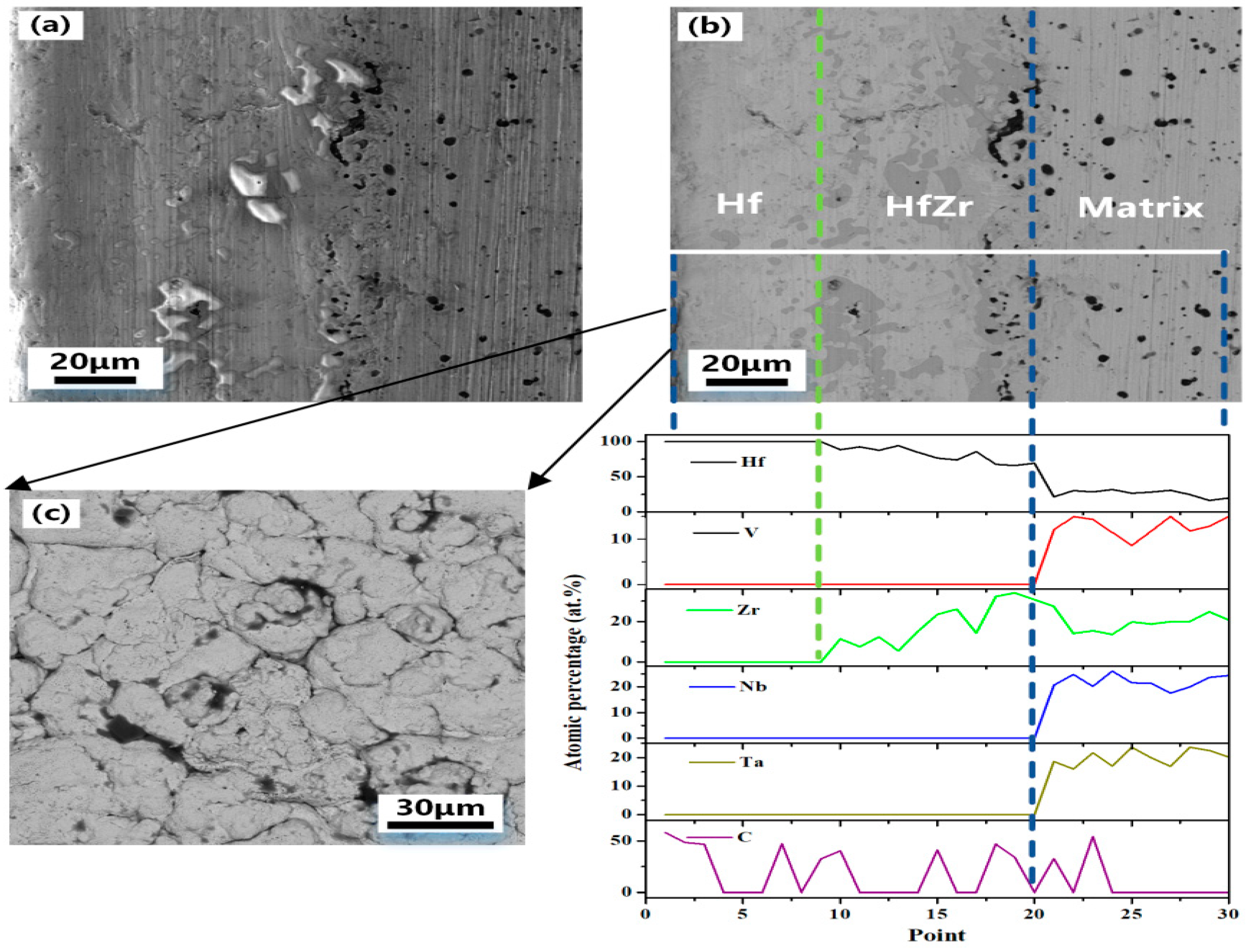 Materials 16 05976 g006