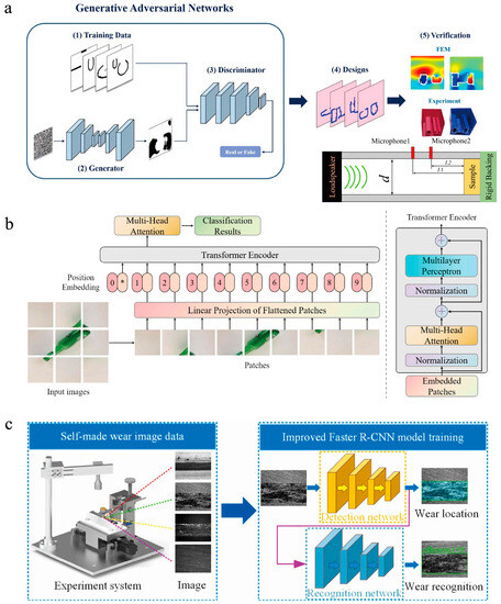 Materials 16 05977 g007