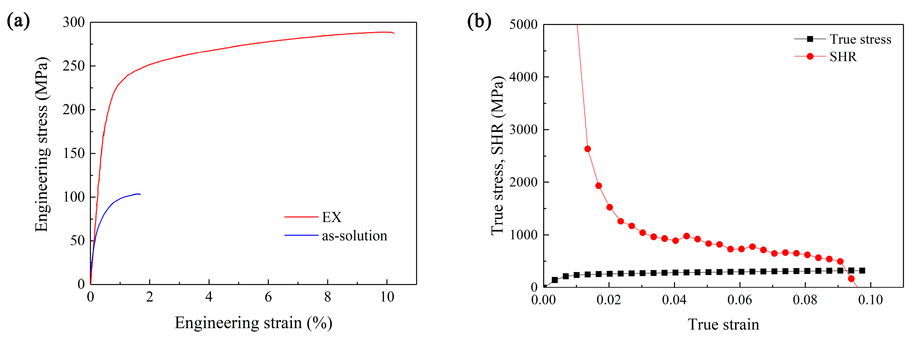 Materials 16 05978 g002