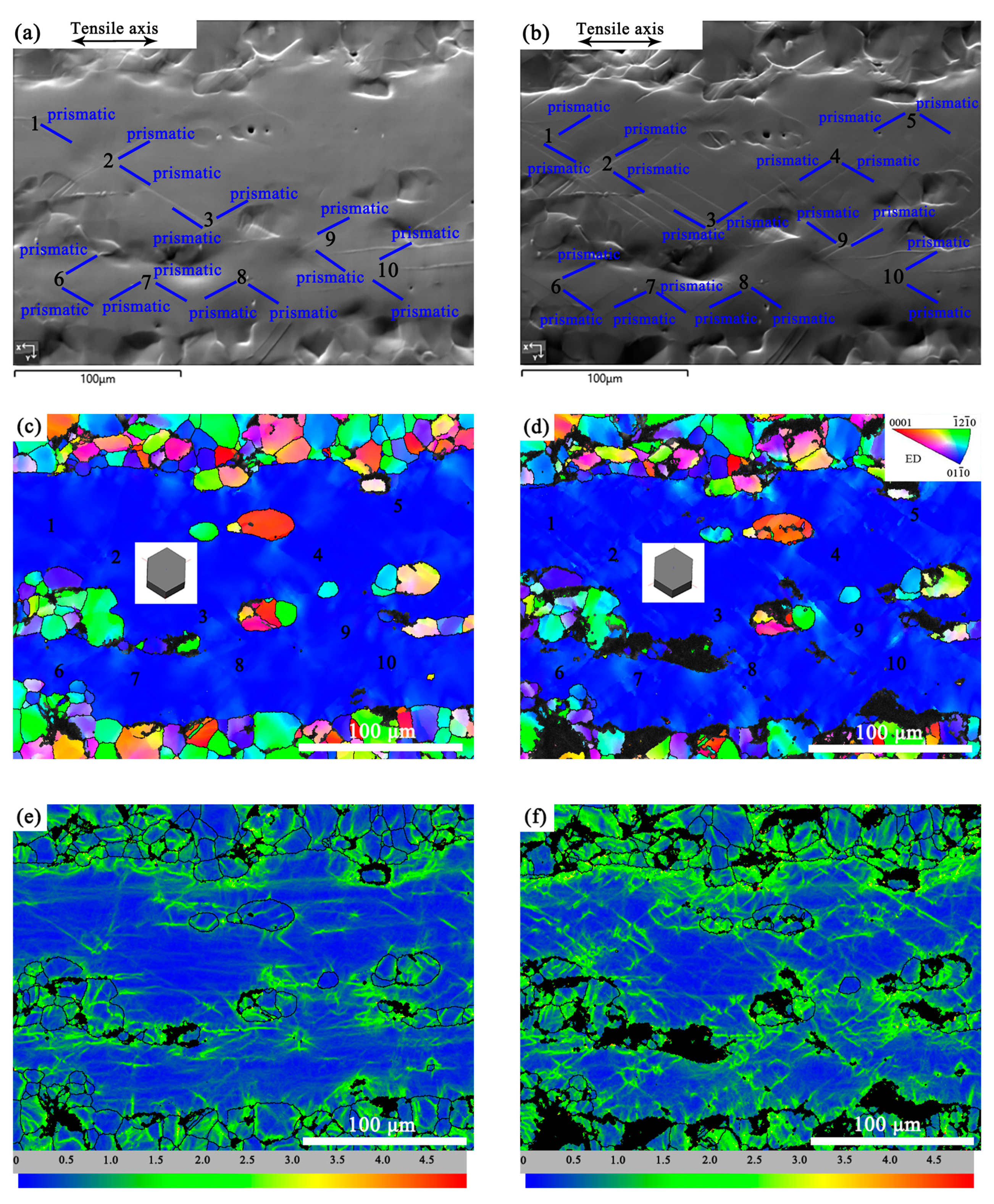 Materials 16 05978 g007