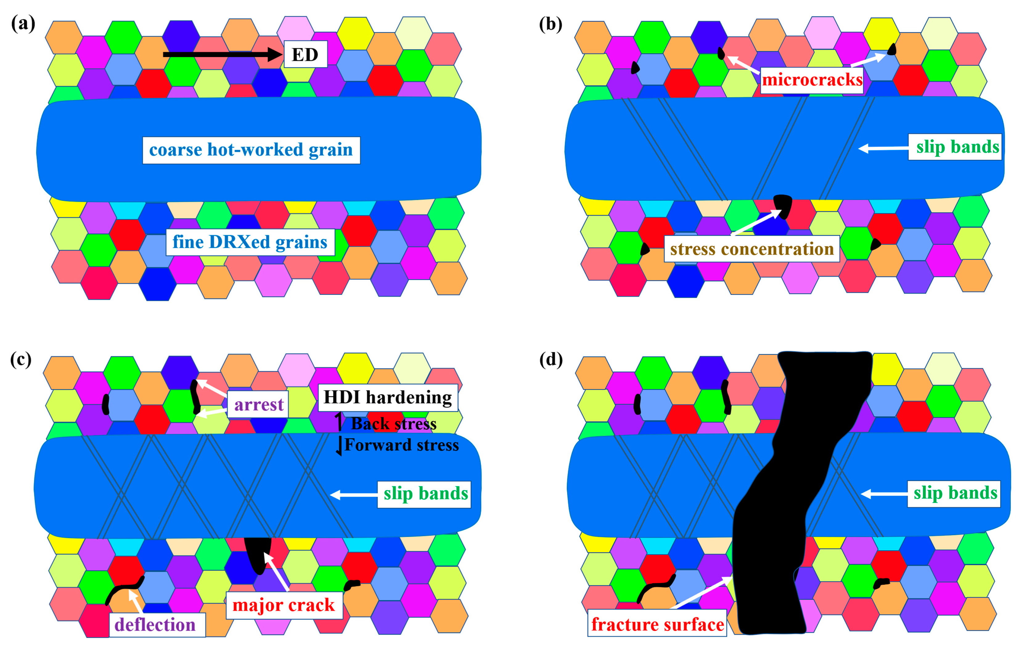 Materials 16 05978 g012