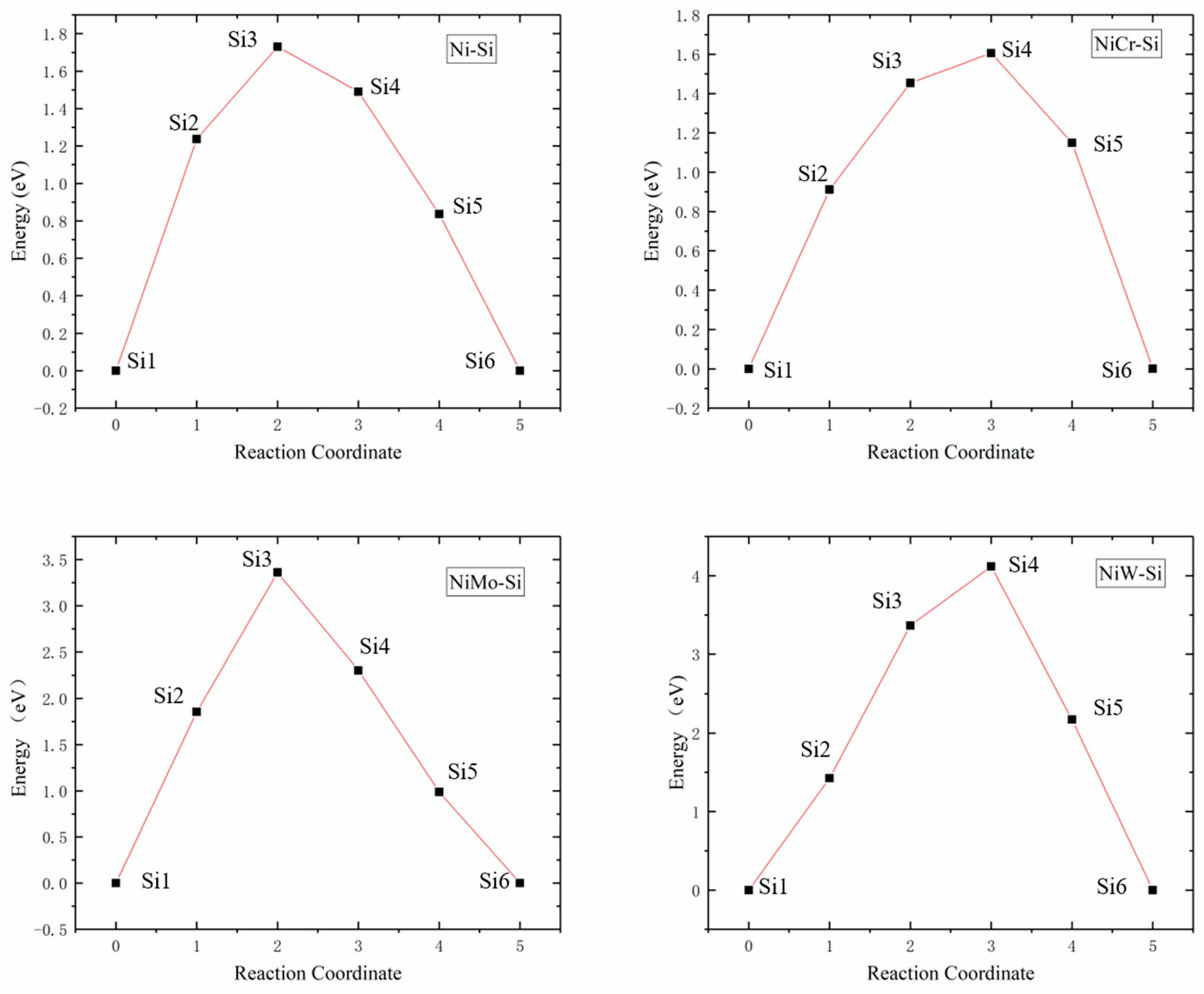 Materials 16 05989 g005