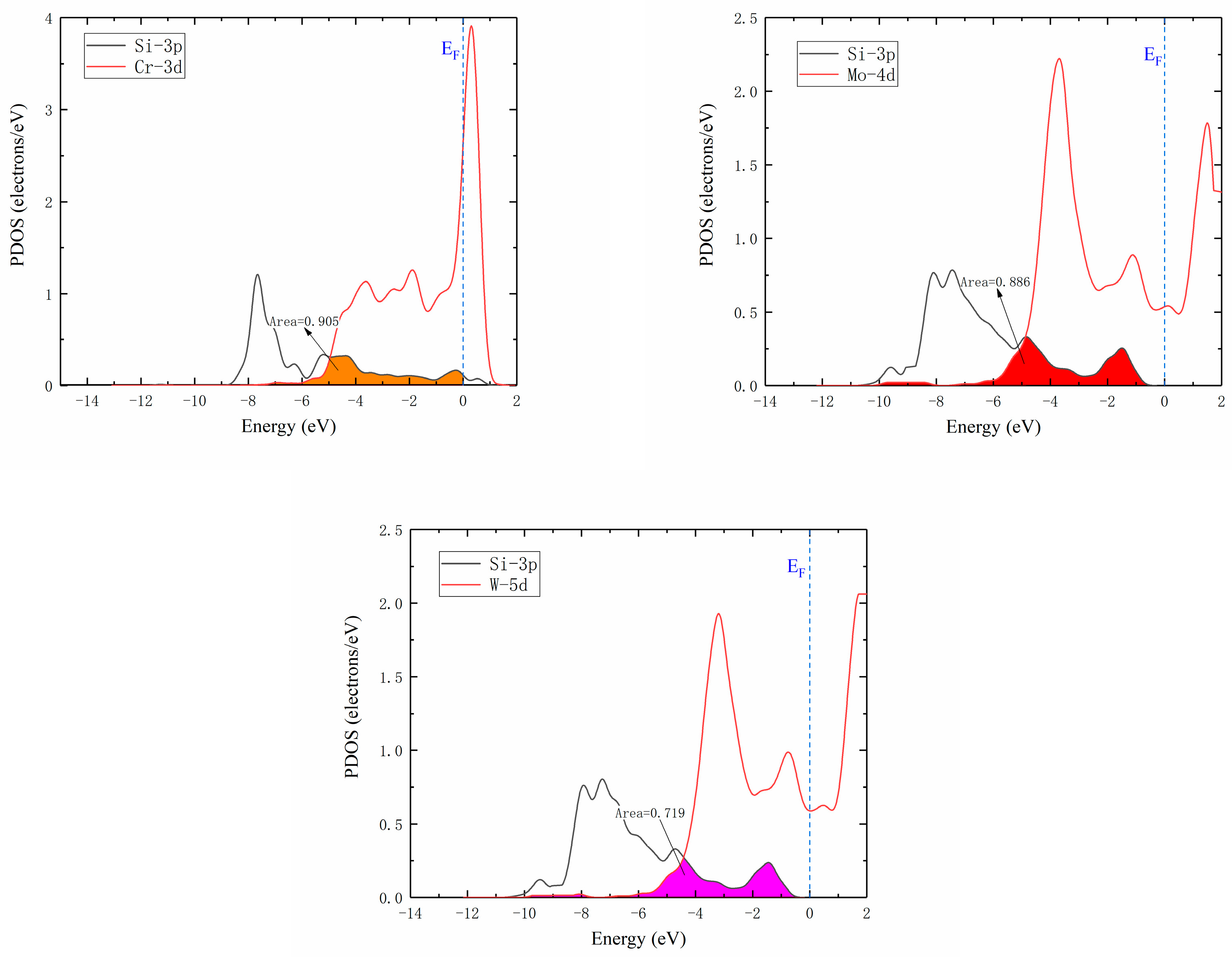 Materials 16 05989 g008