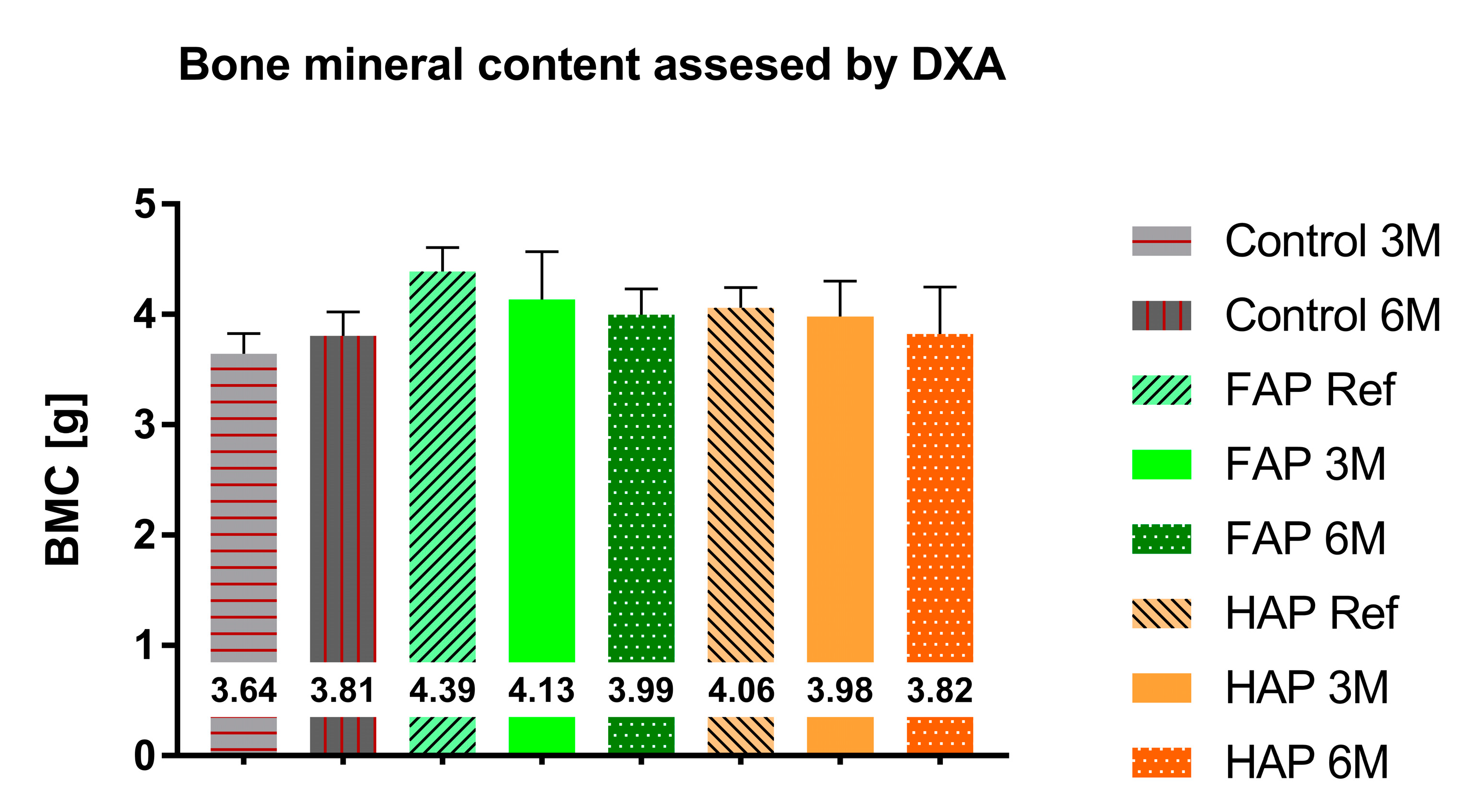Materials 16 05992 g006