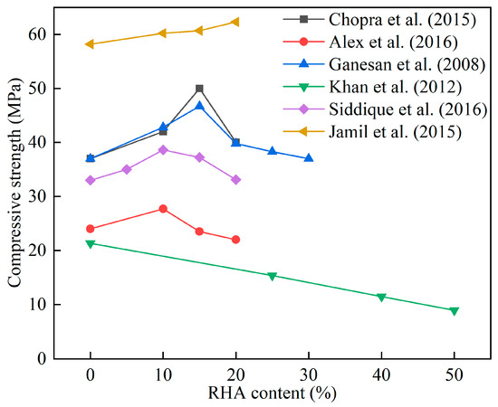 Materials 16 05997 g003