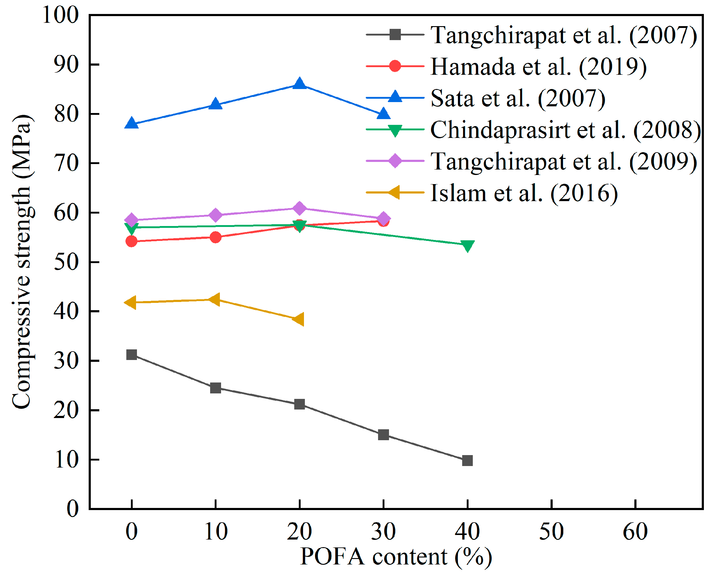 Materials 16 05997 g006