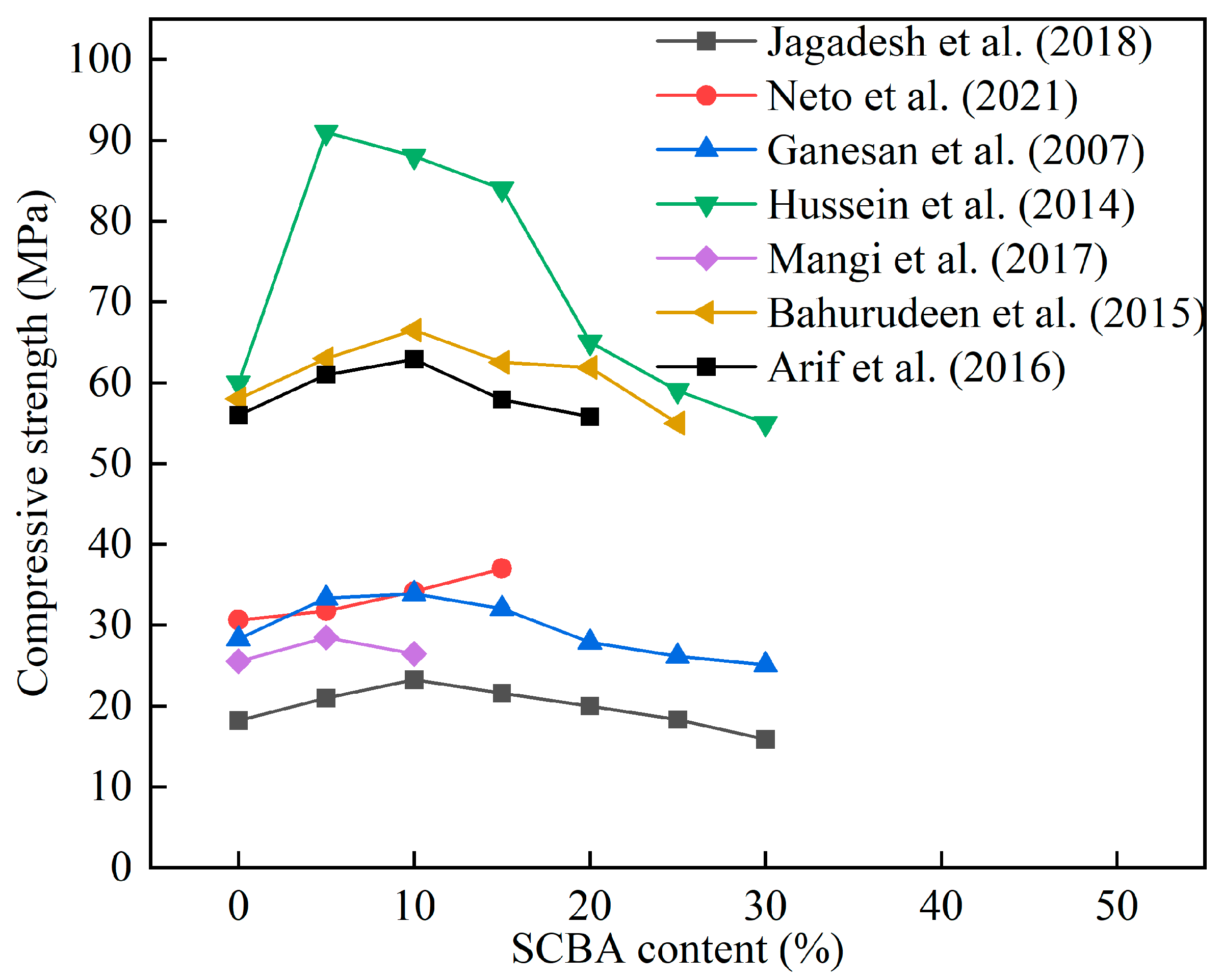 Materials 16 05997 g012