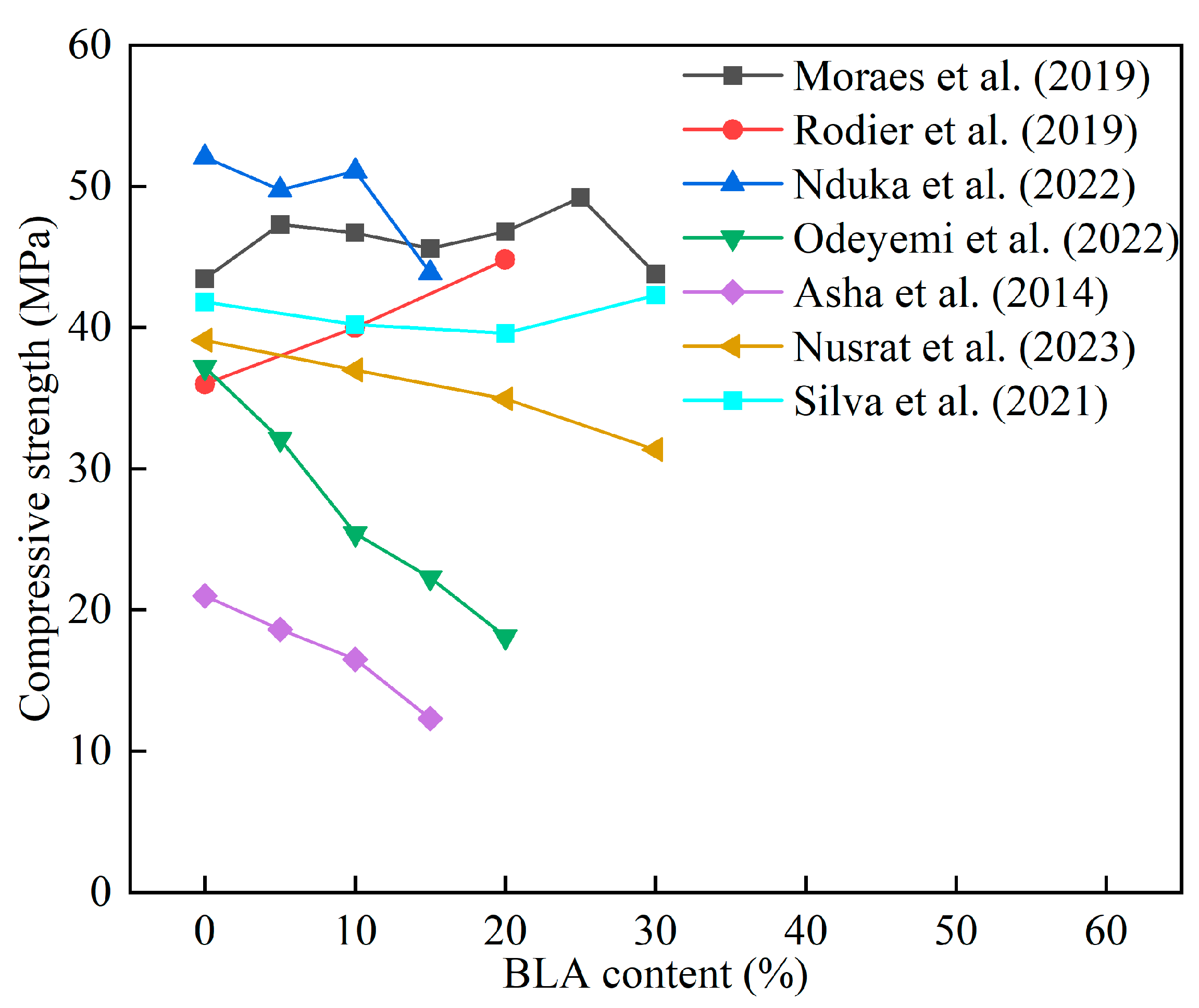 Materials 16 05997 g015