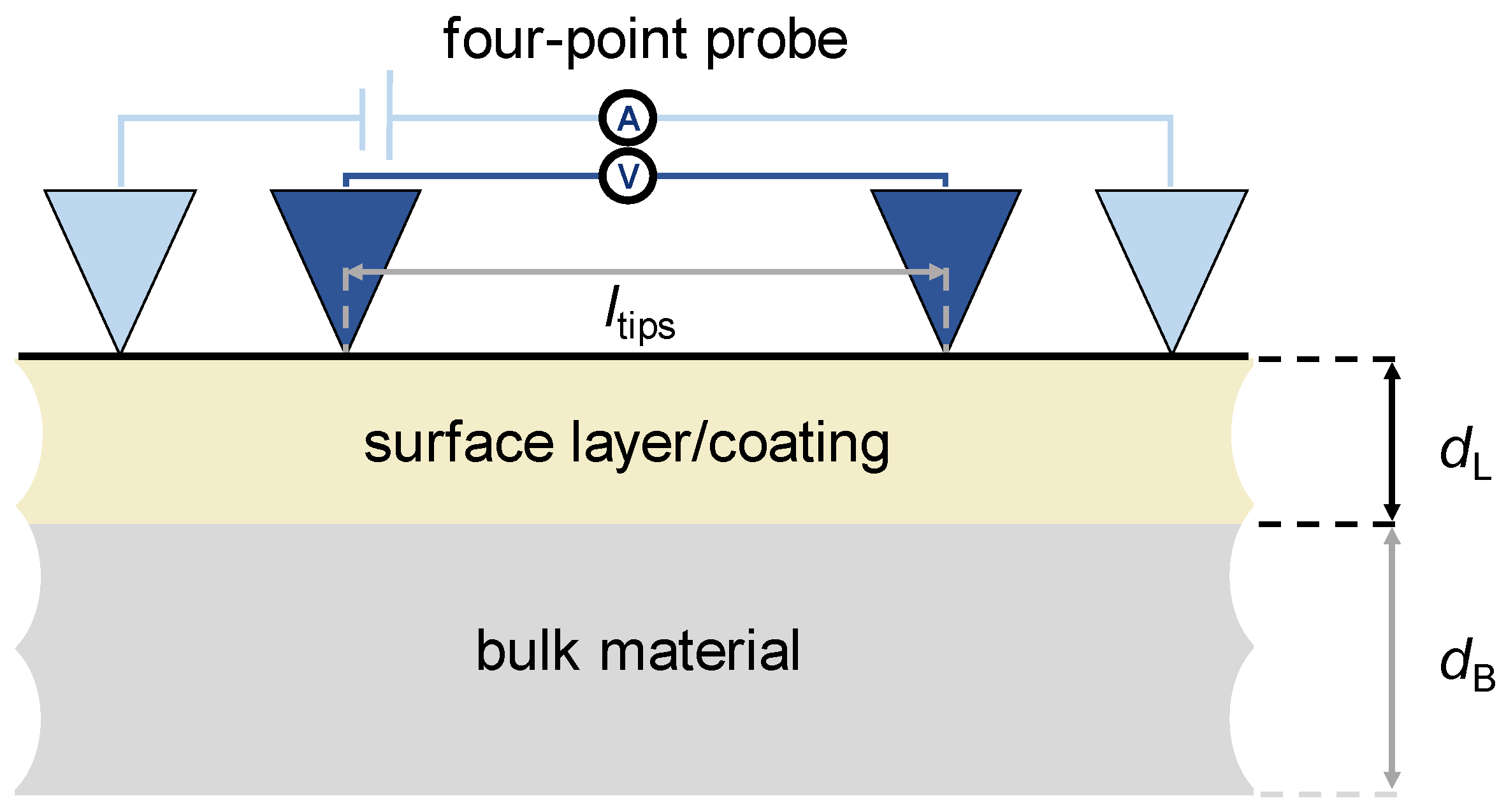 Materials 16 06000 g001