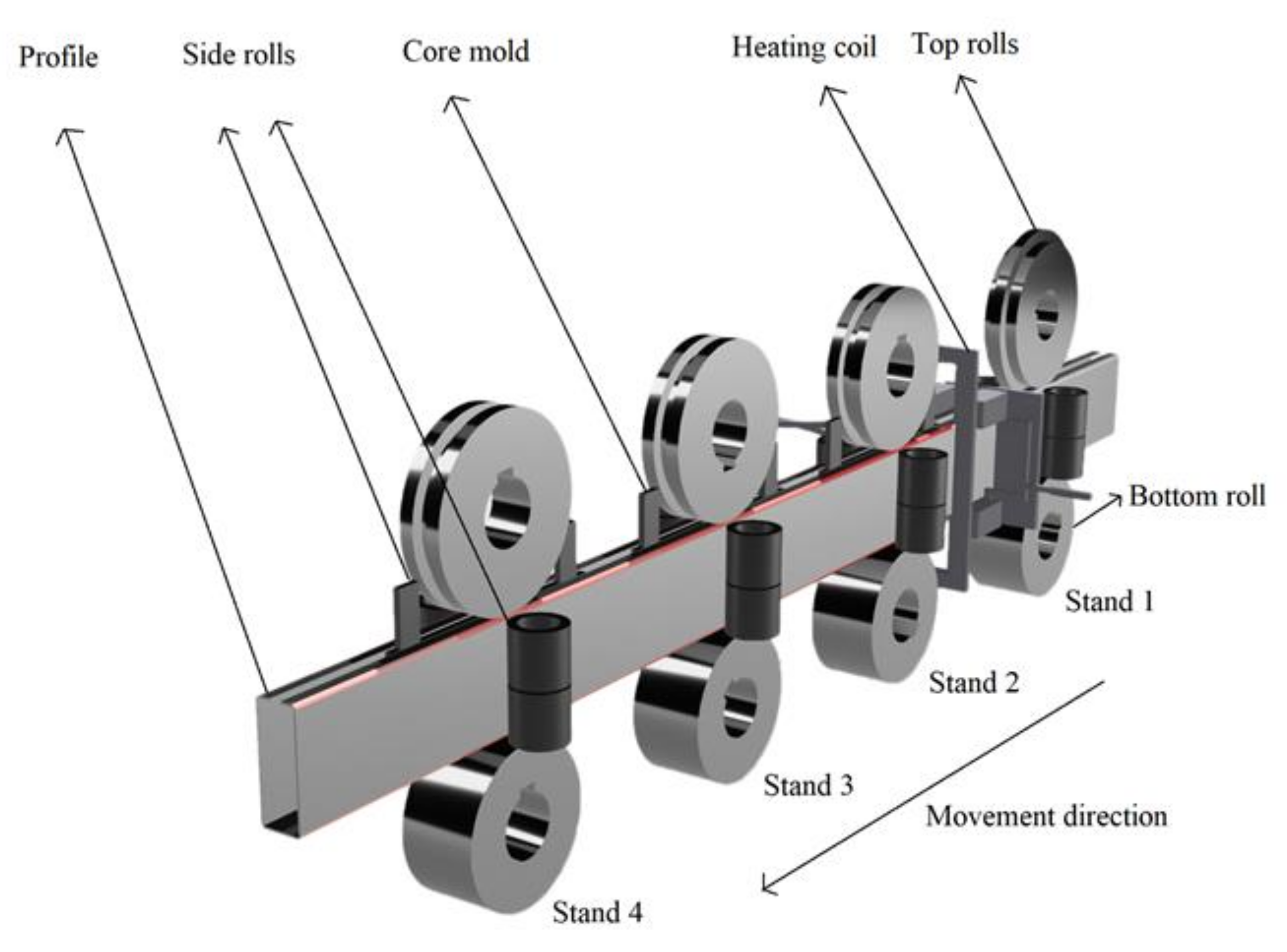 Materials 16 06001 g001