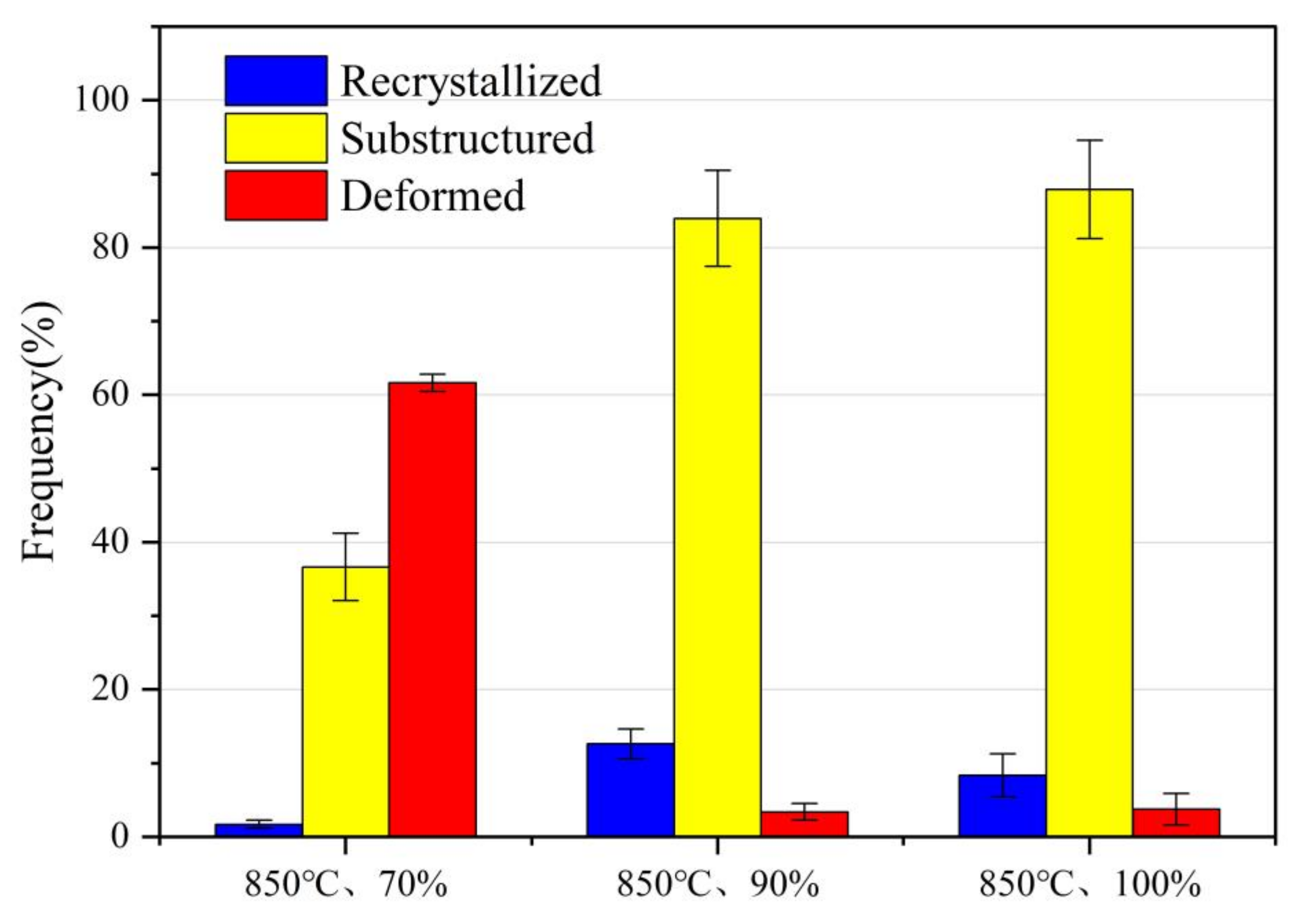 Materials 16 06001 g013