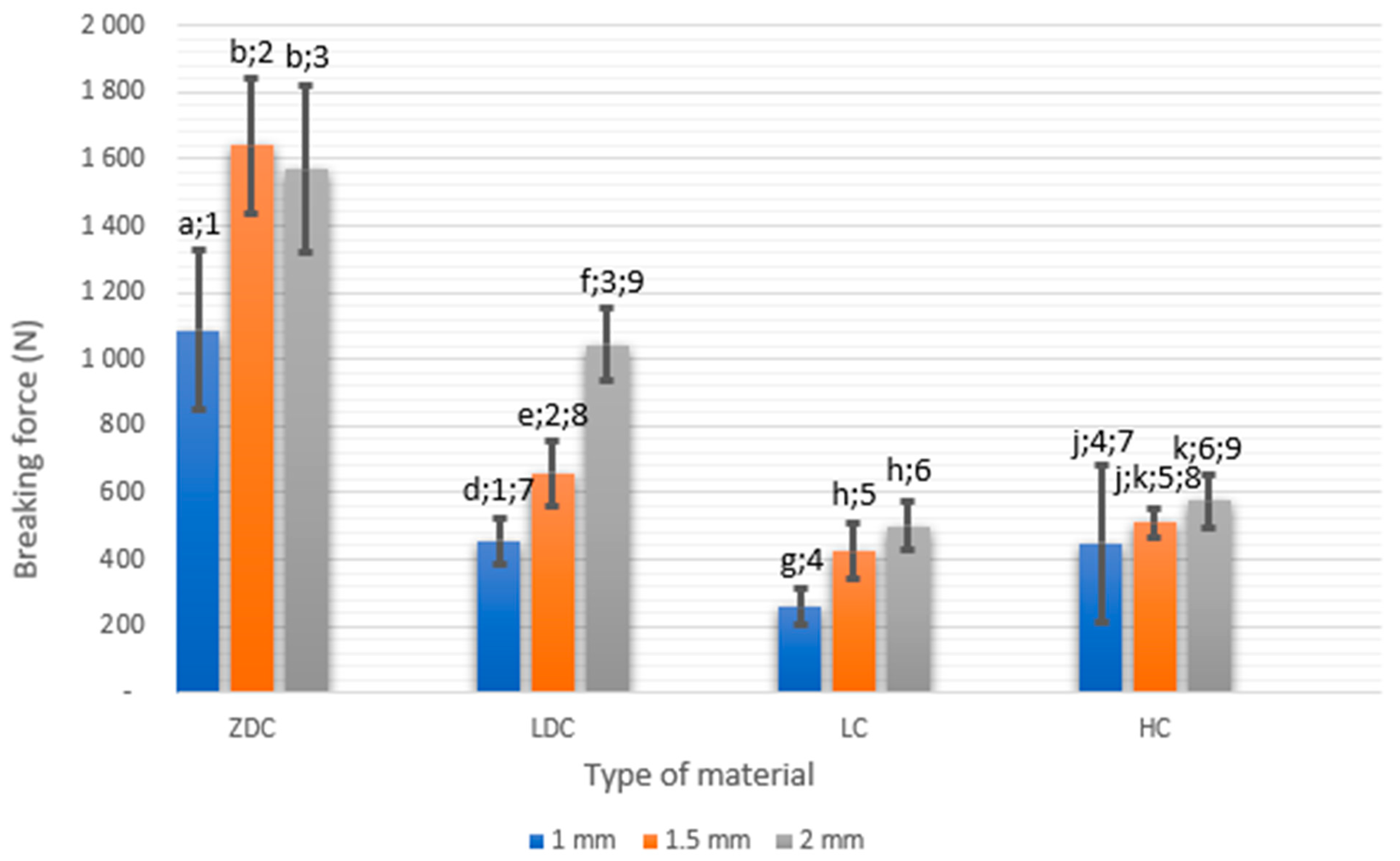 Materials 16 06006 g003