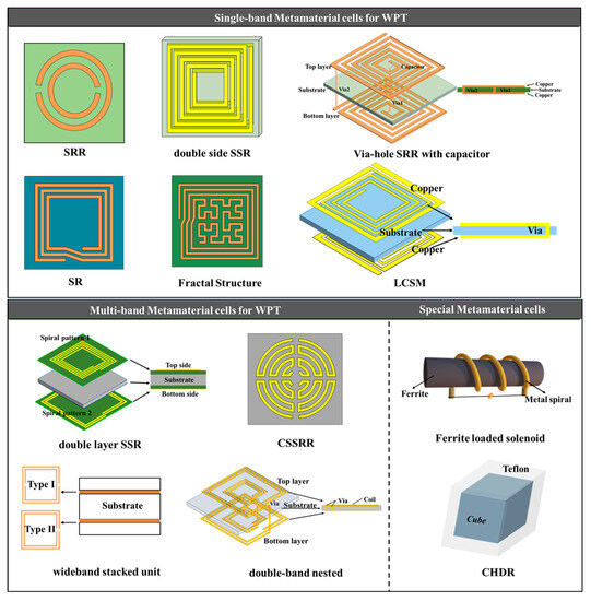Materials 16 06008 g012