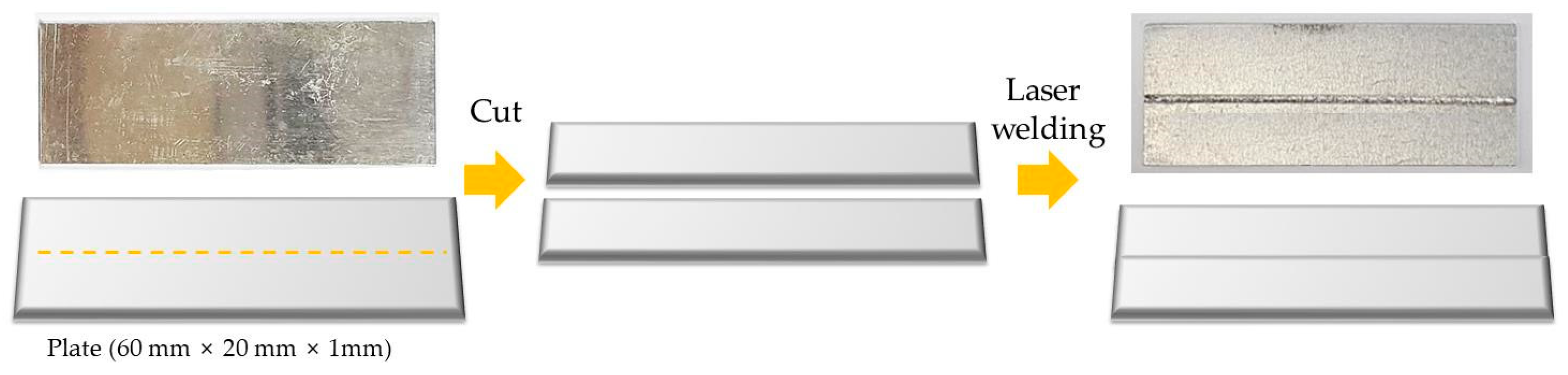 Materials 16 06009 g001