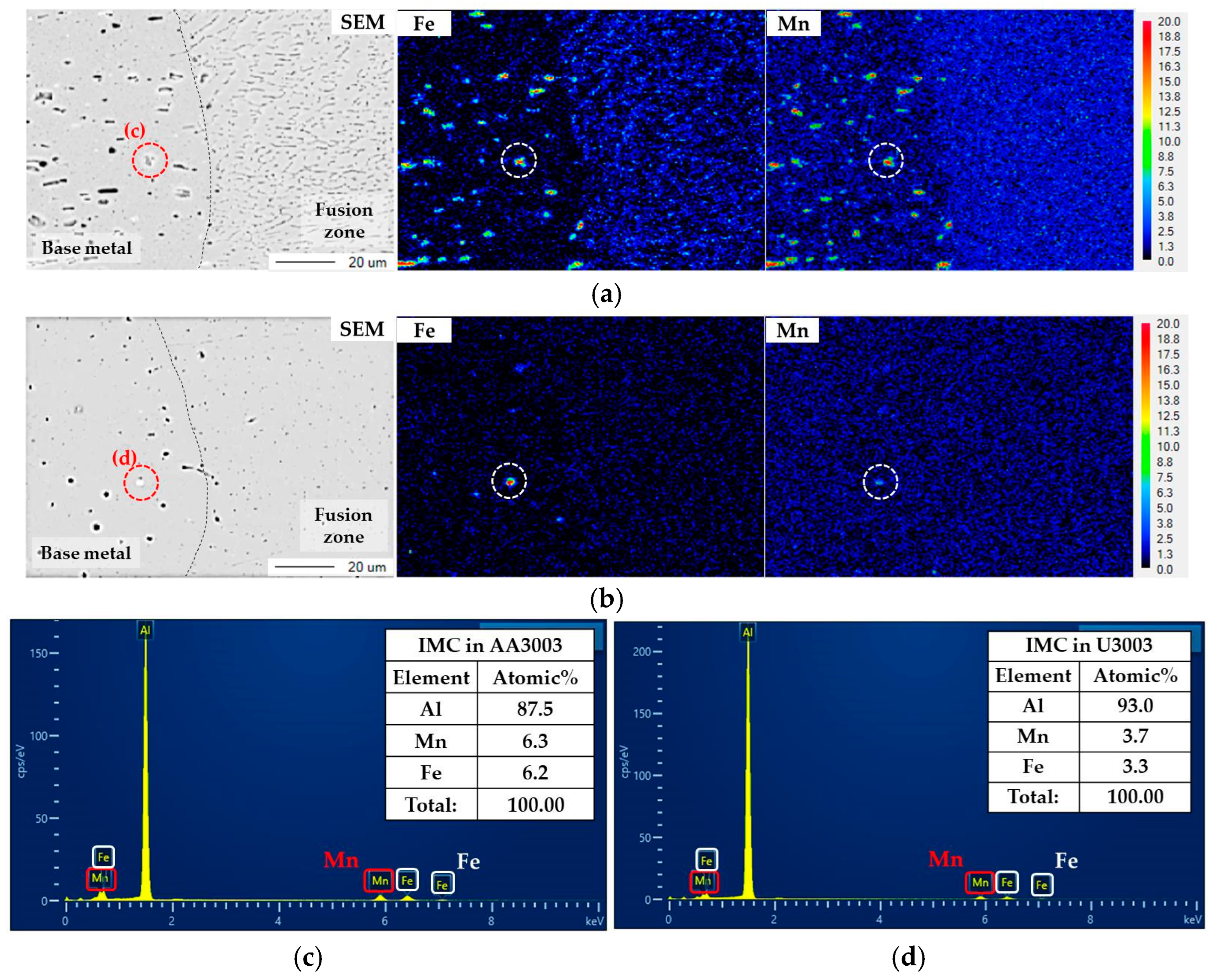 Materials 16 06009 g003