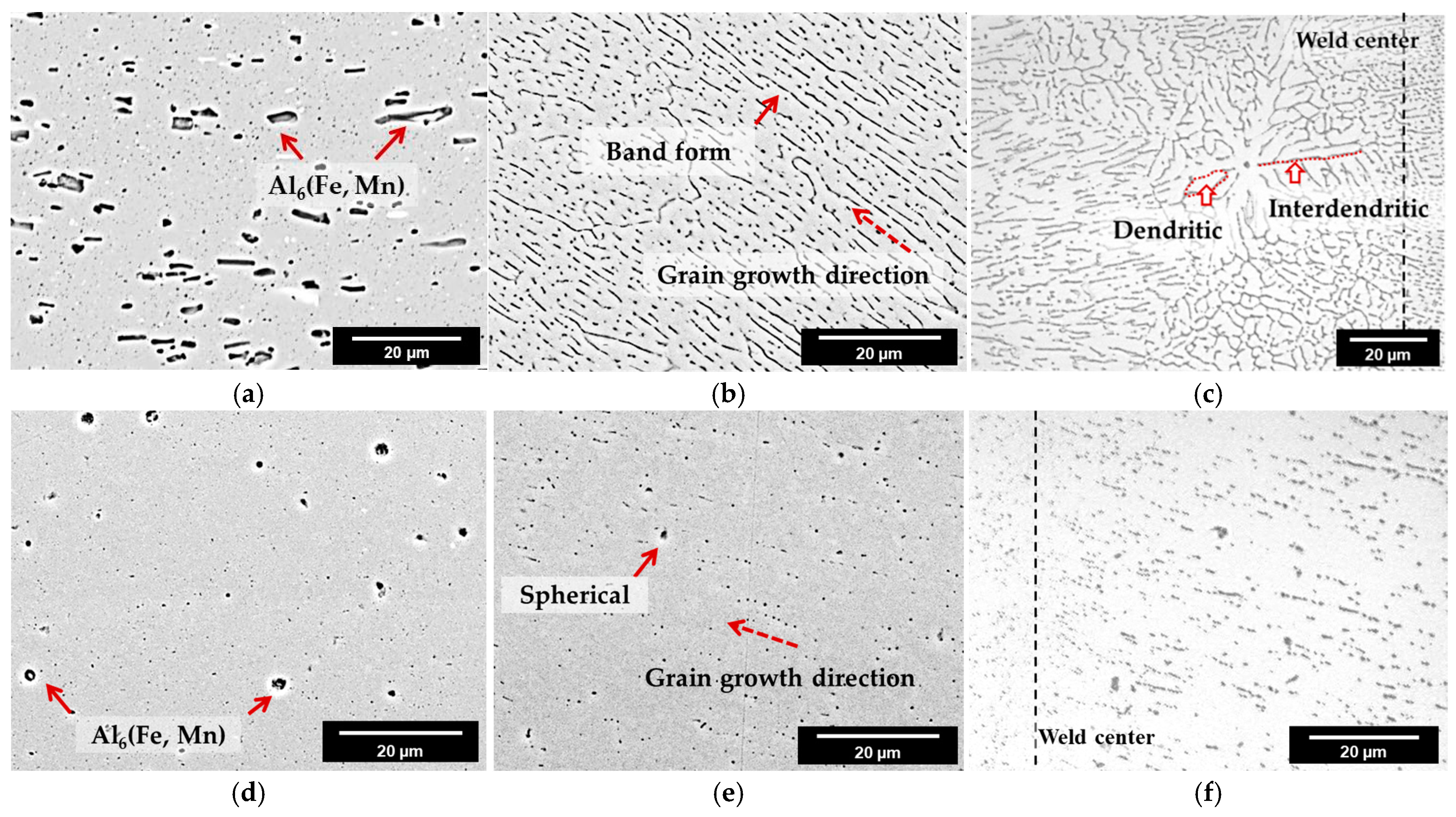 Materials 16 06009 g004