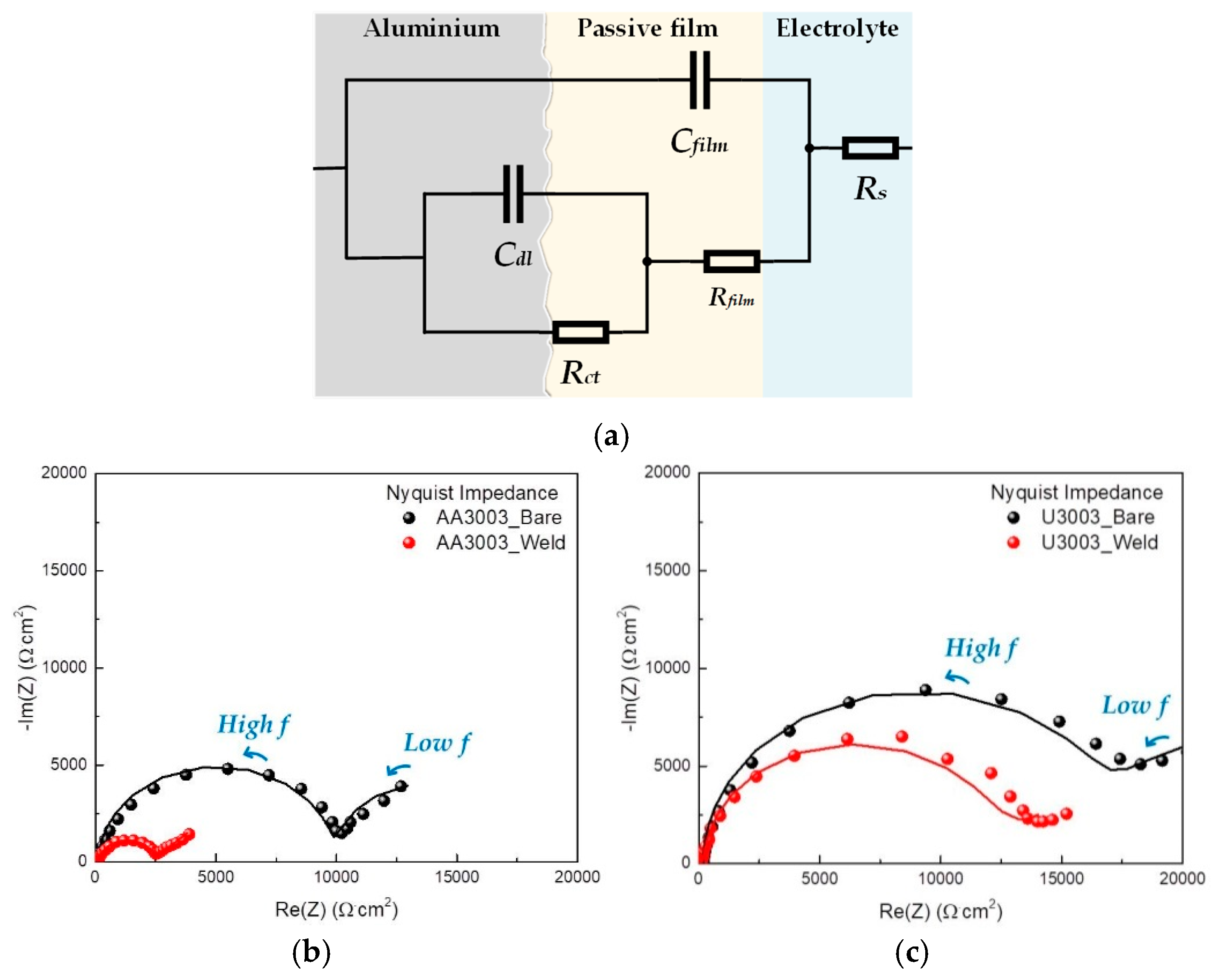 Materials 16 06009 g009