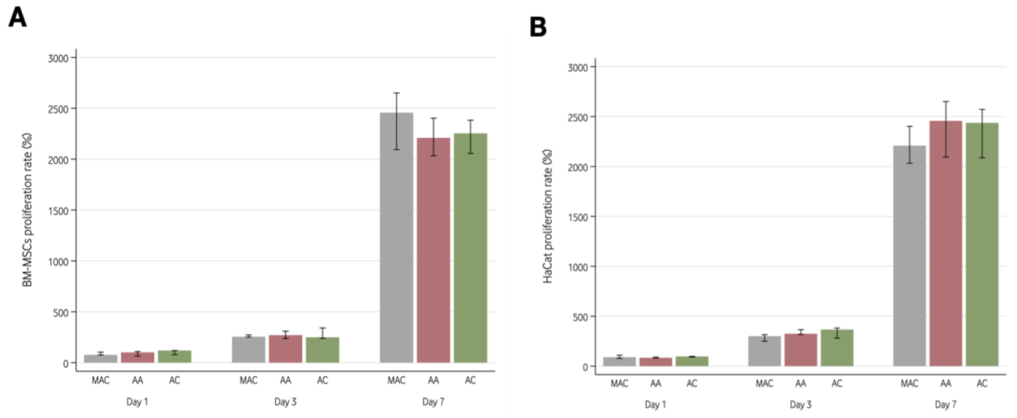 Materials 16 06012 g002 Materials 16 06012 g002