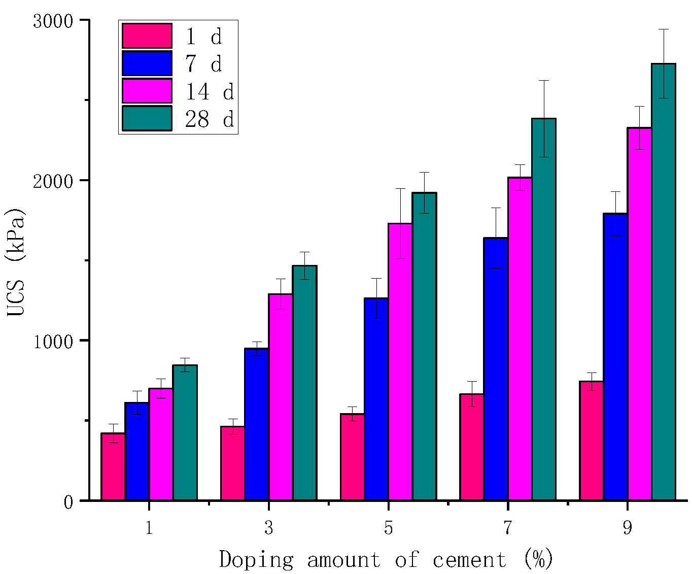 Materials 16 06016 g002