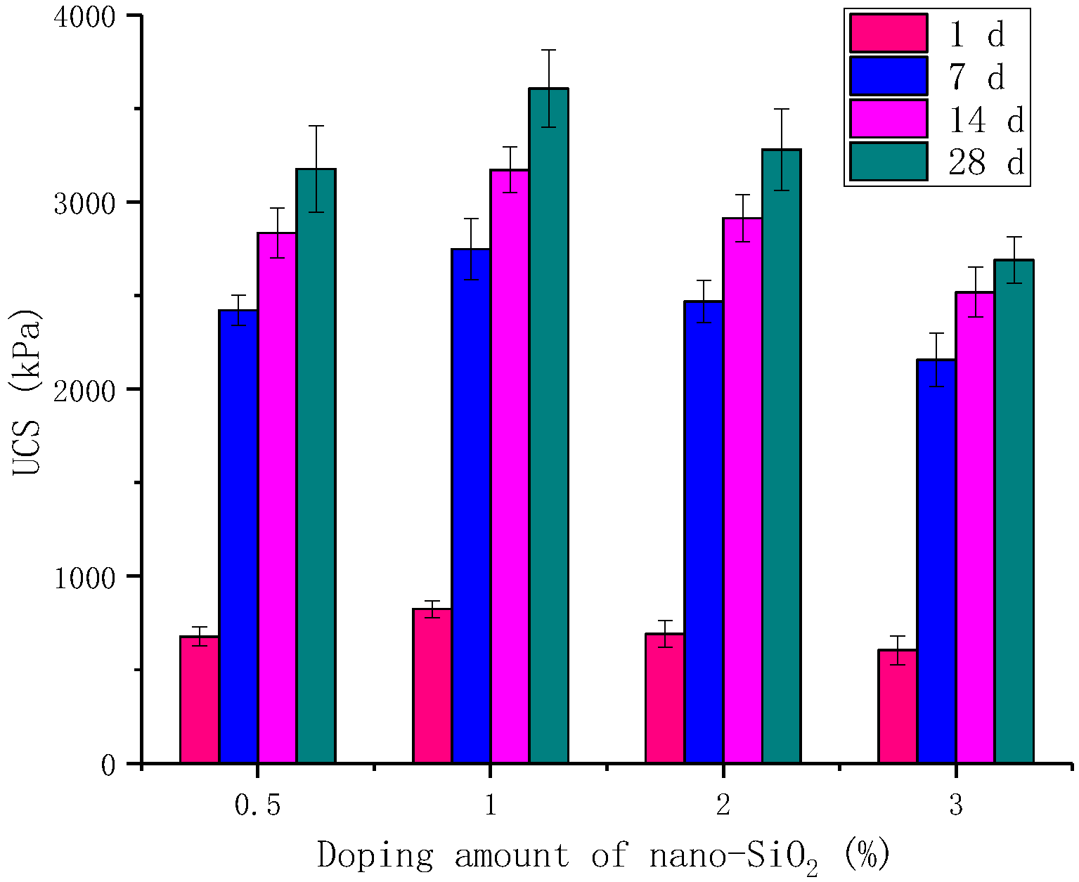 Materials 16 06016 g003