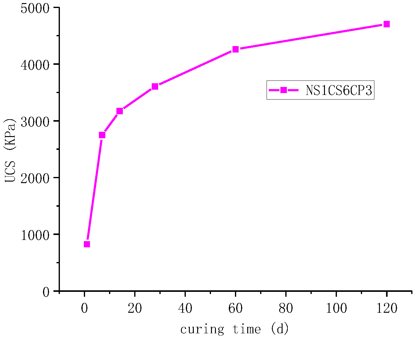 Materials 16 06016 g004