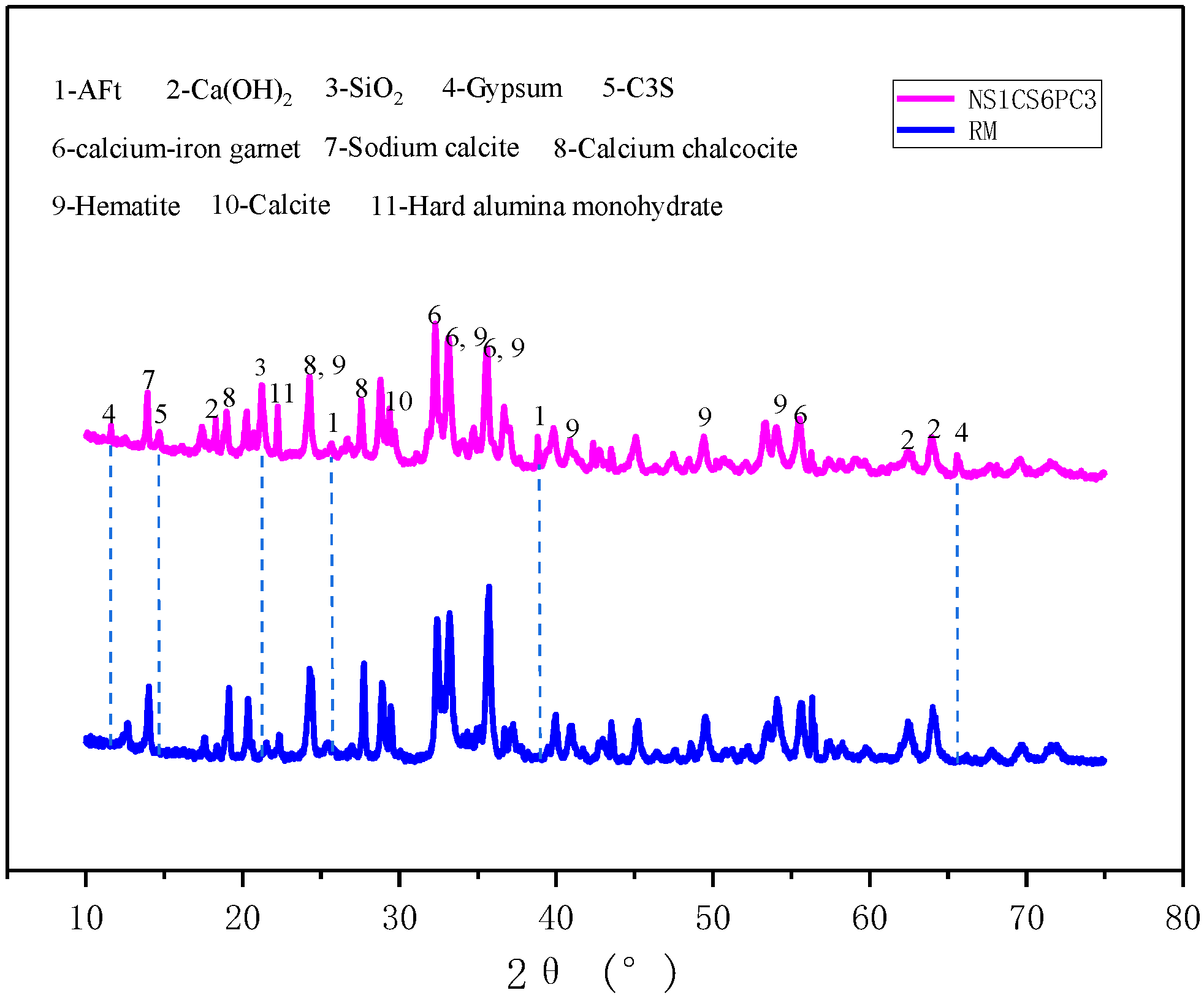 Materials 16 06016 g008