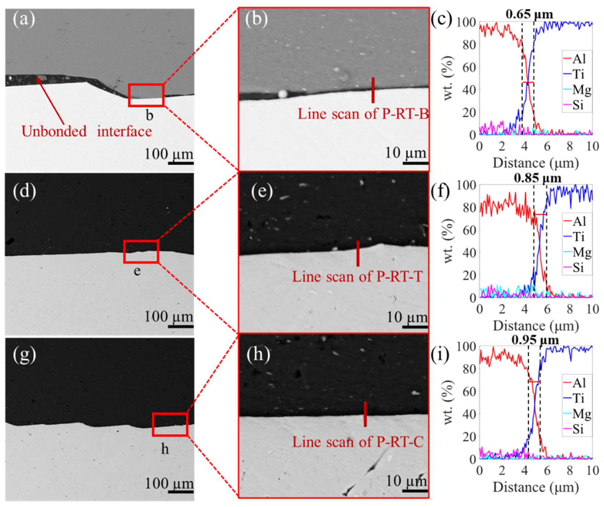 Materials 16 06018 g003