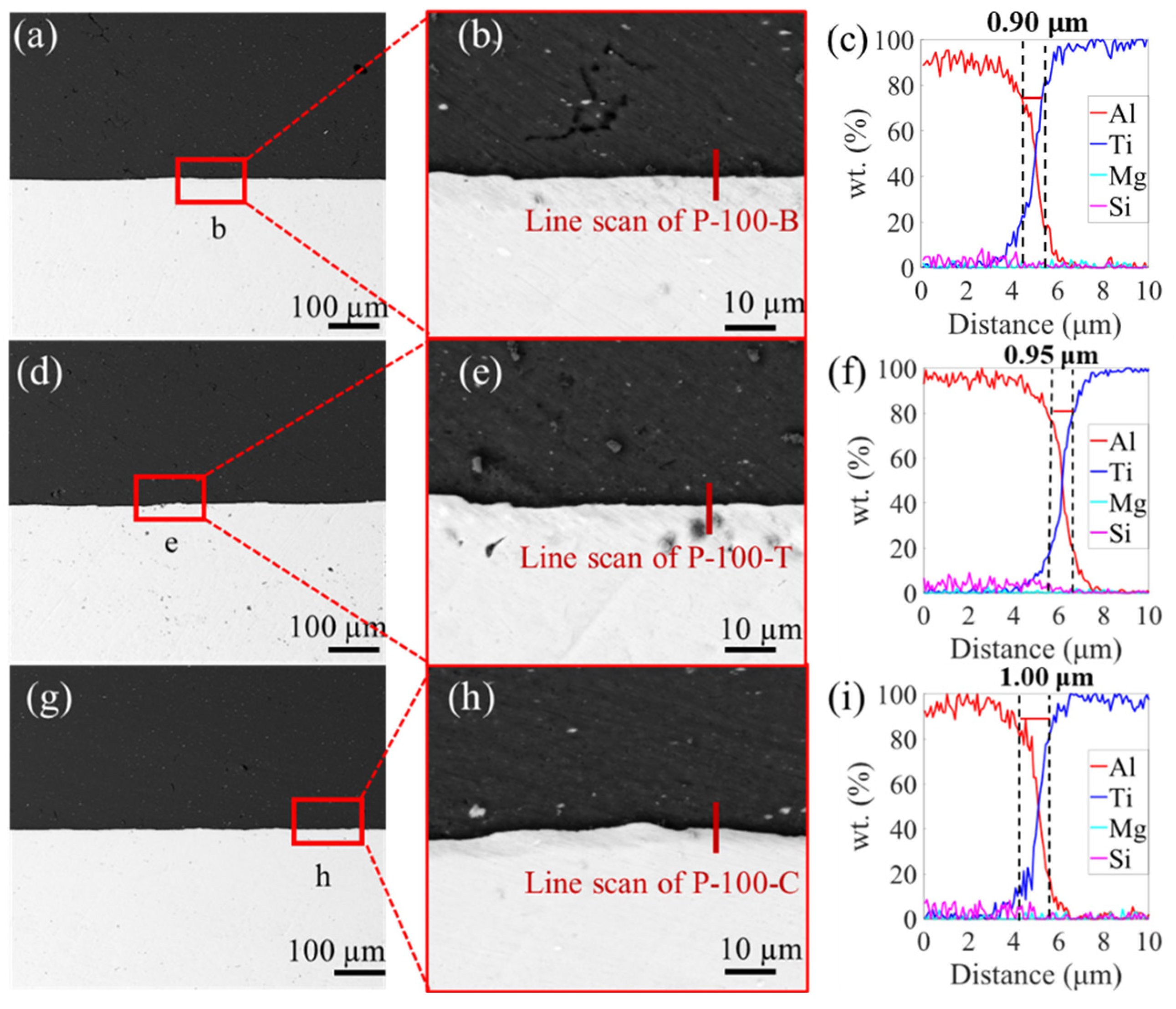 Materials 16 06018 g004