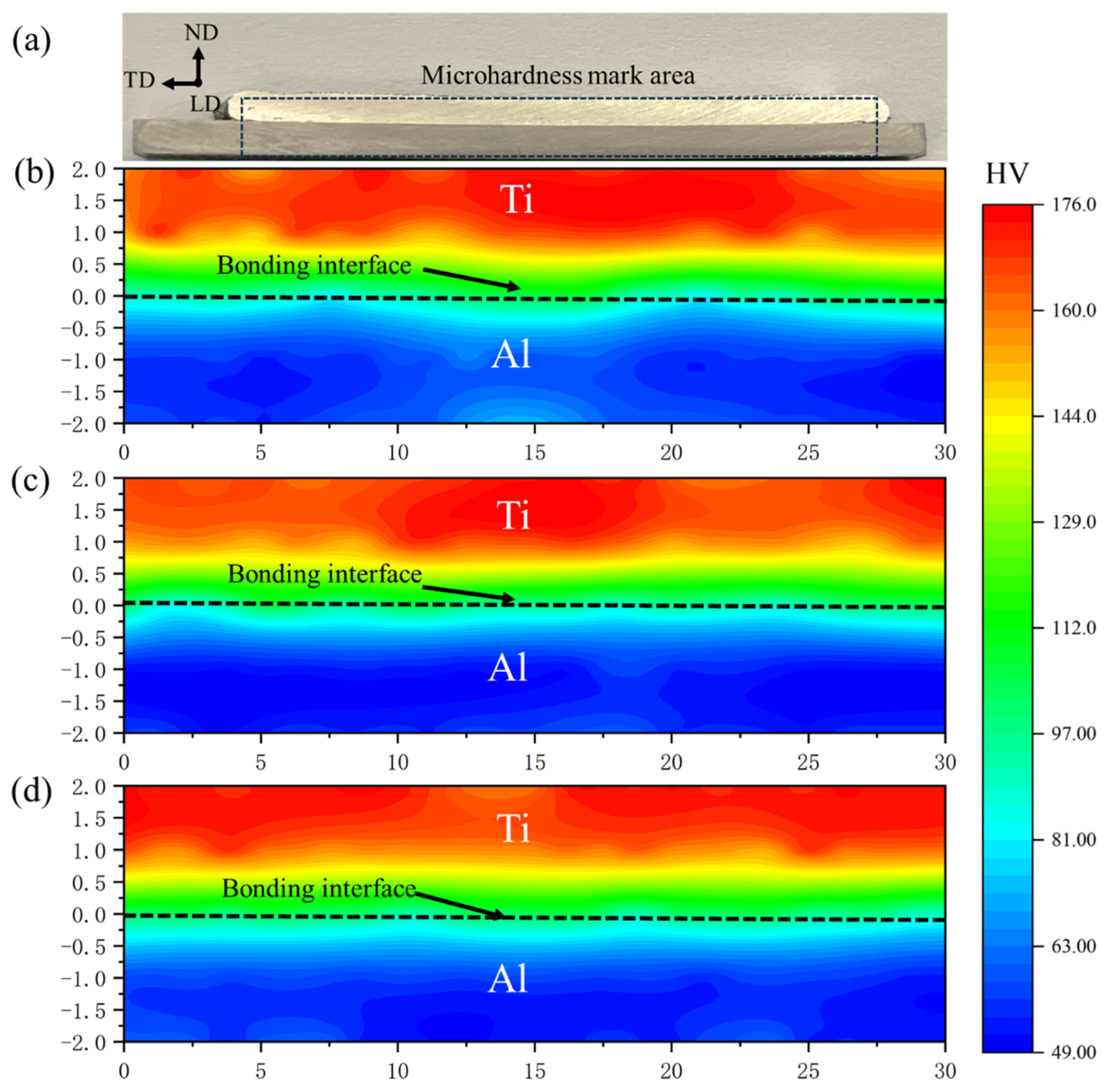 Materials 16 06018 g010