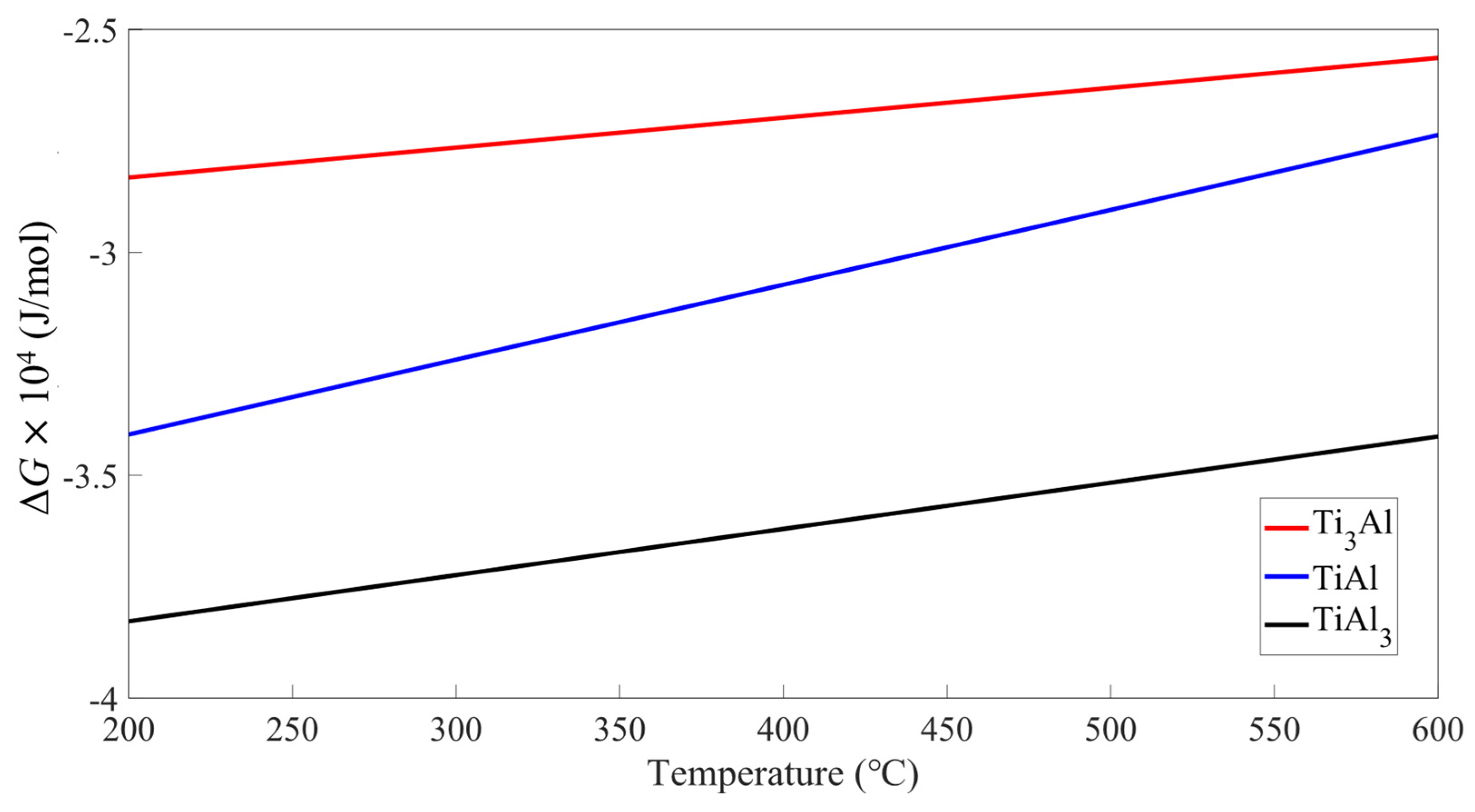 Materials 16 06018 g012