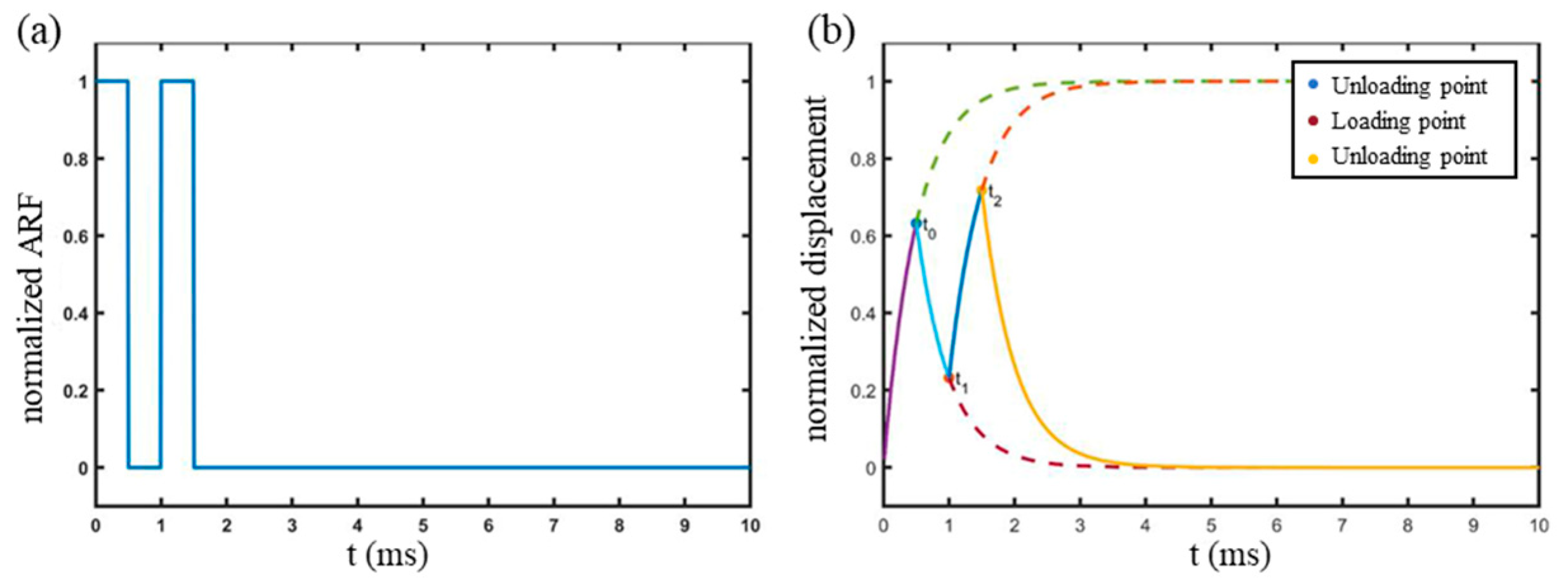 Materials 16 06019 g002 Materials 16 06019 g002