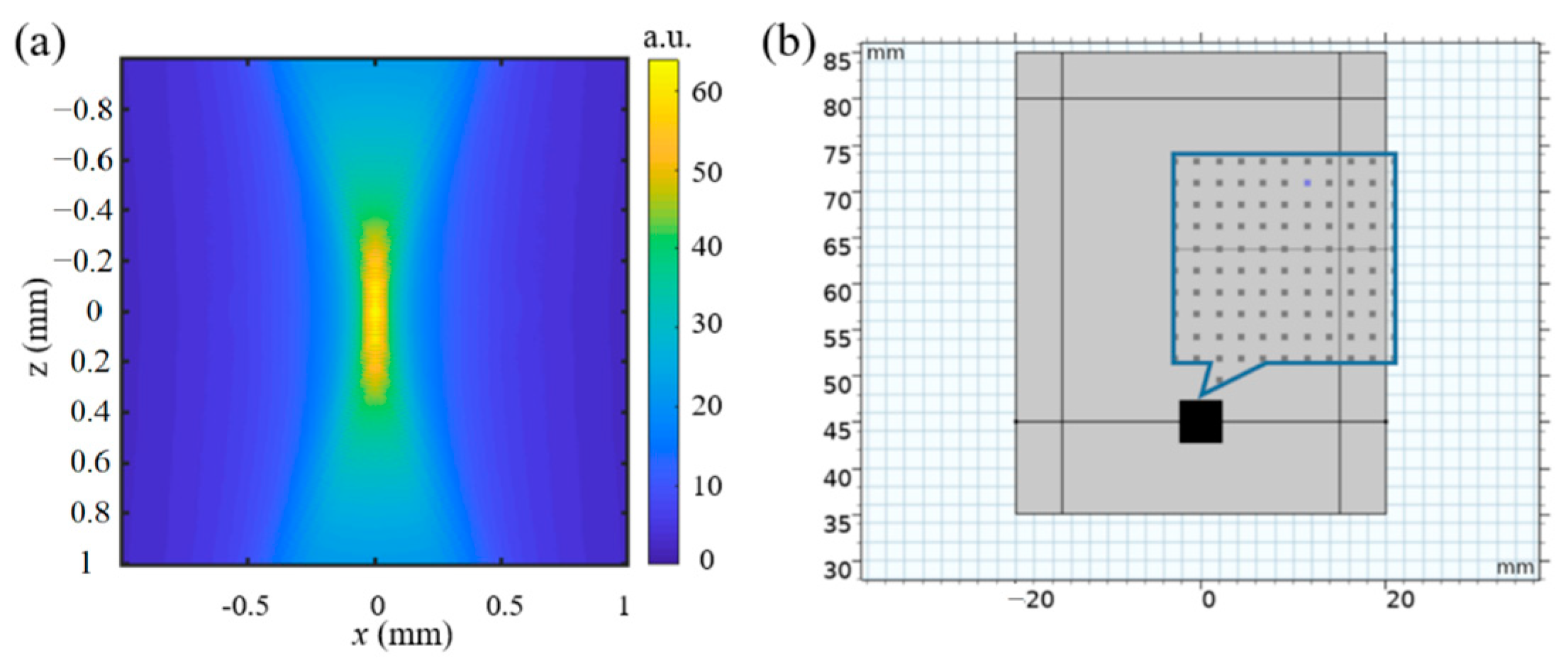 Materials 16 06019 g003 Materials 16 06019 g003
