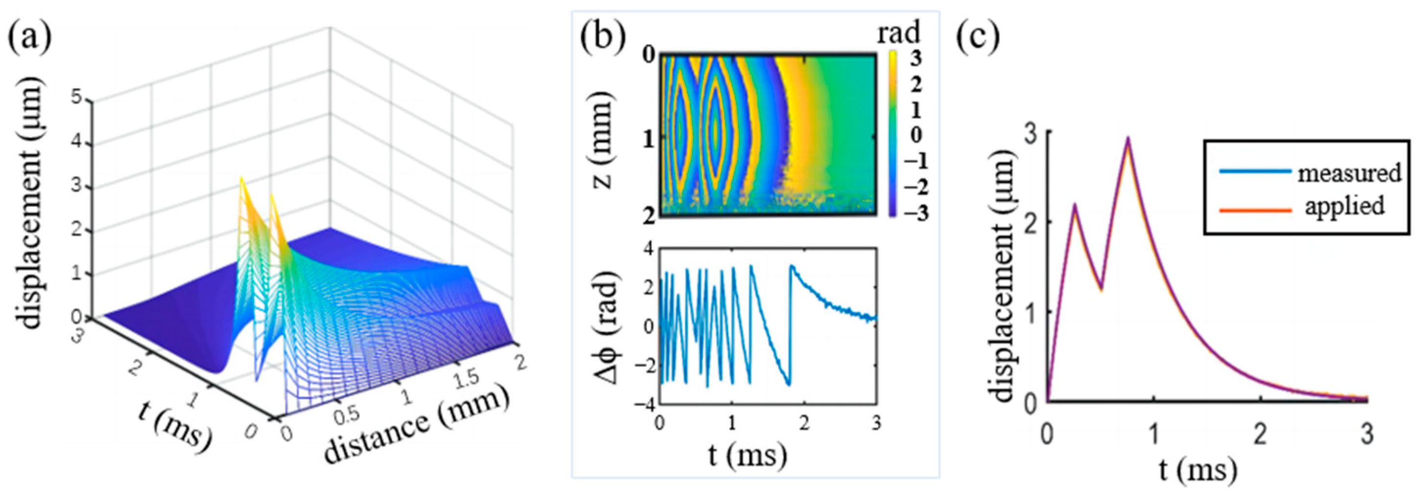 Materials 16 06019 g005 Materials 16 06019 g005