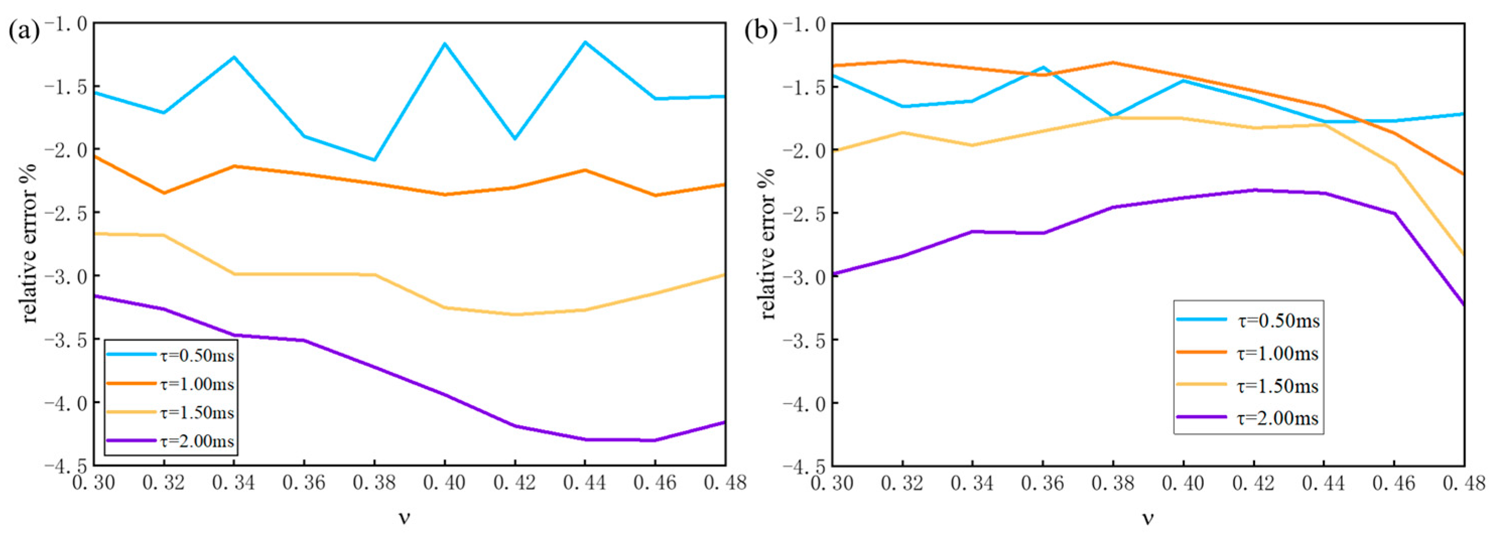 Materials 16 06019 g007 Materials 16 06019 g007