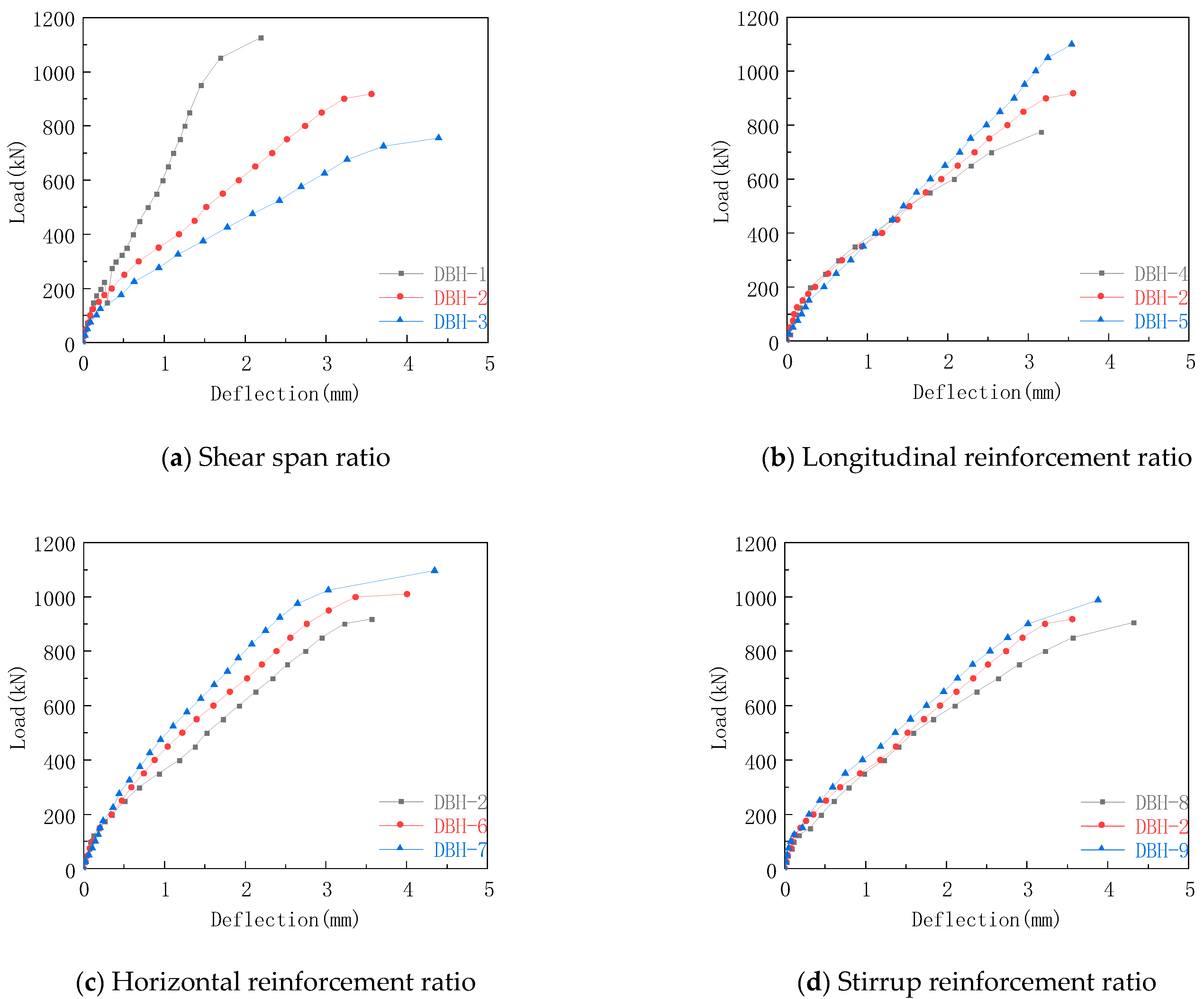 Materials 16 06023 g009