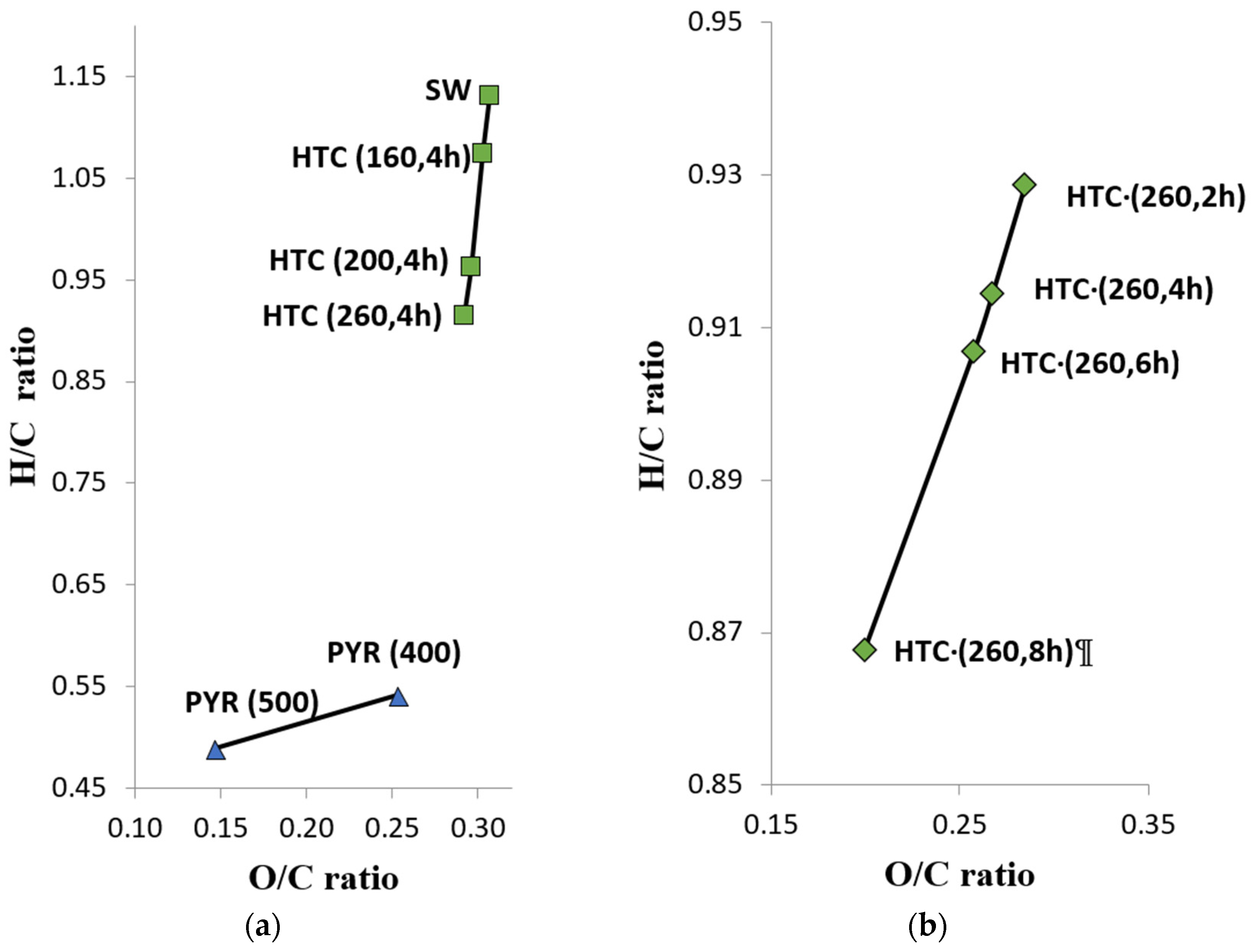 Materials 16 06024 g001
