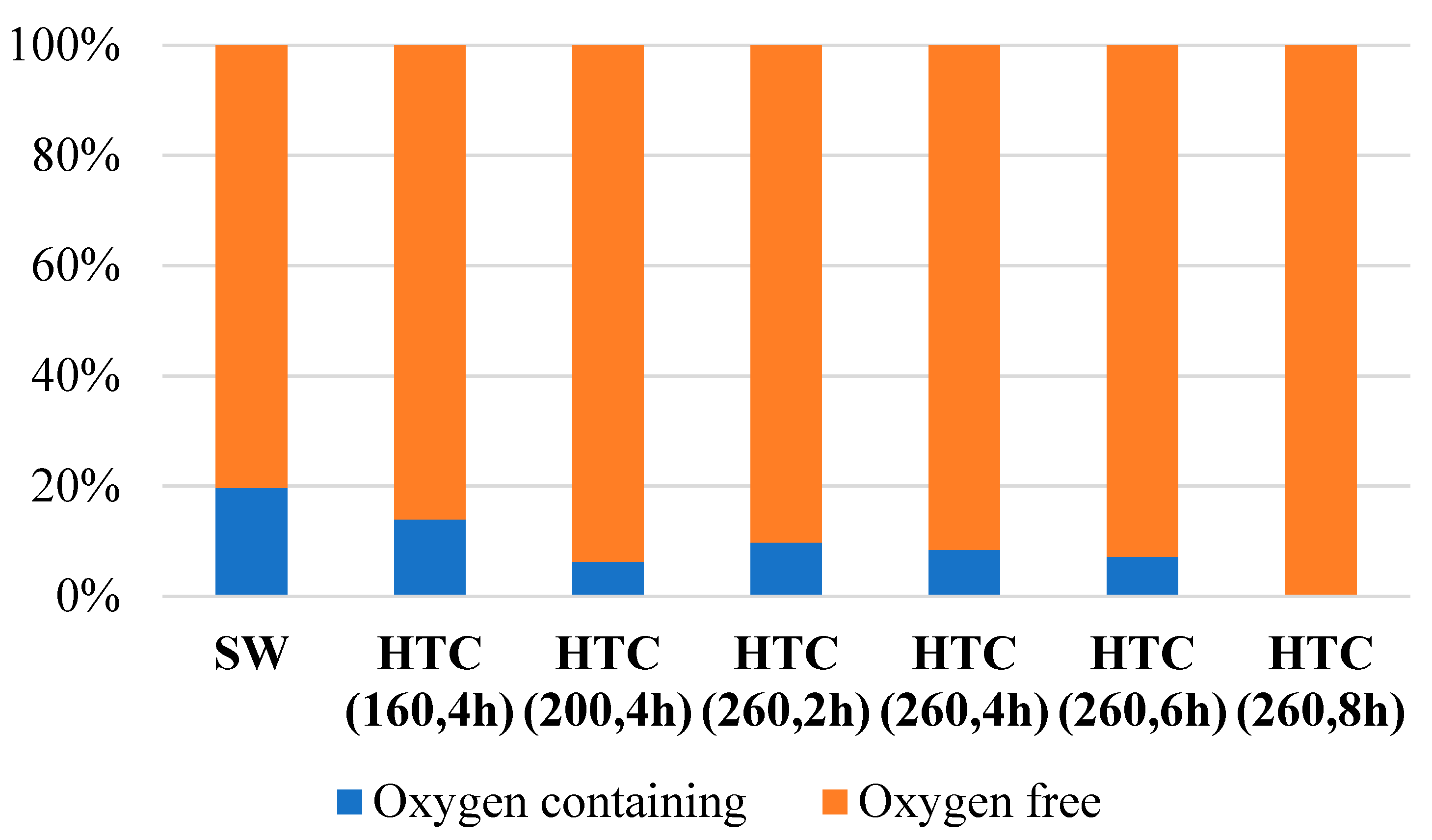 Materials 16 06024 g003