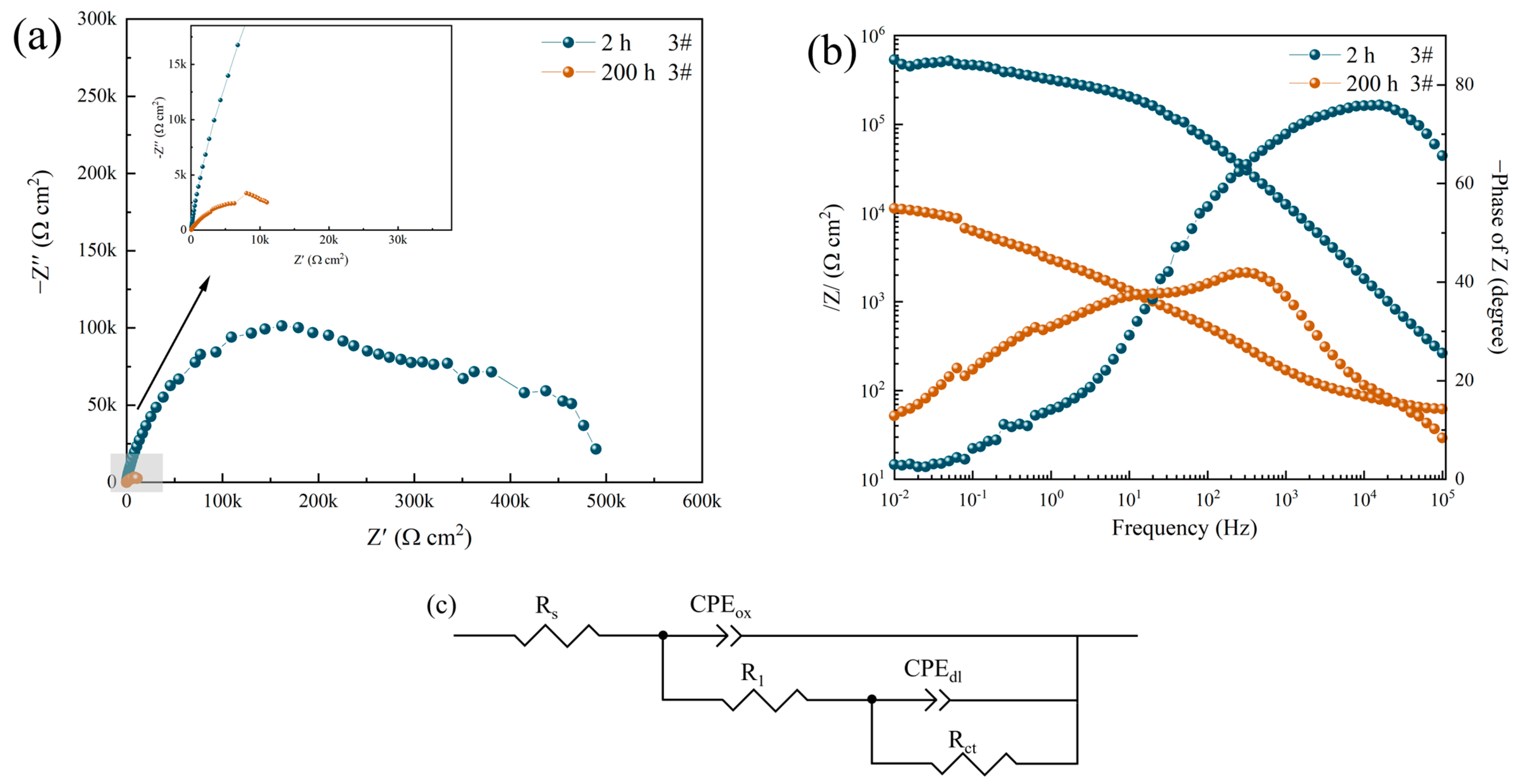 Materials 16 06027 g005