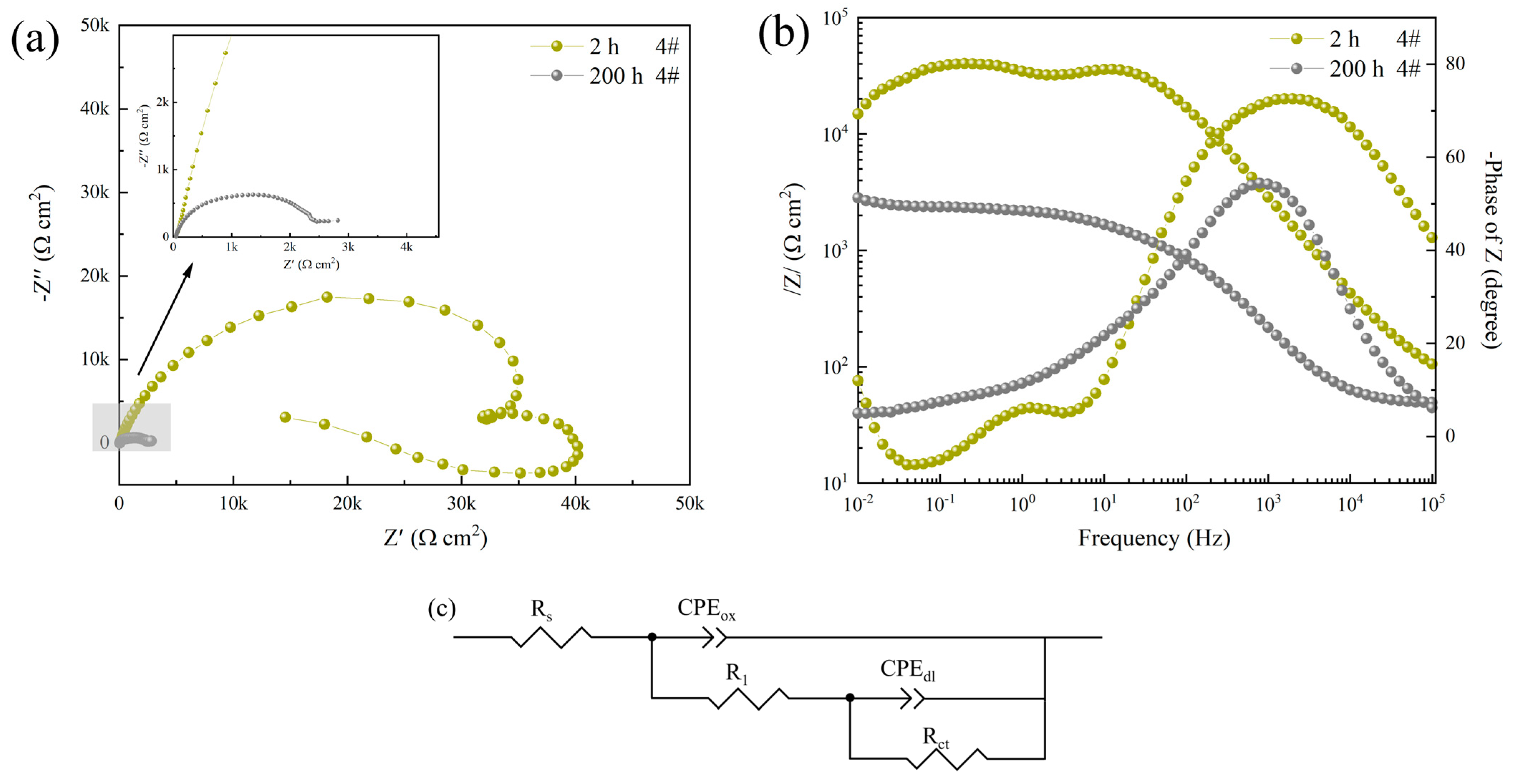 Materials 16 06027 g006