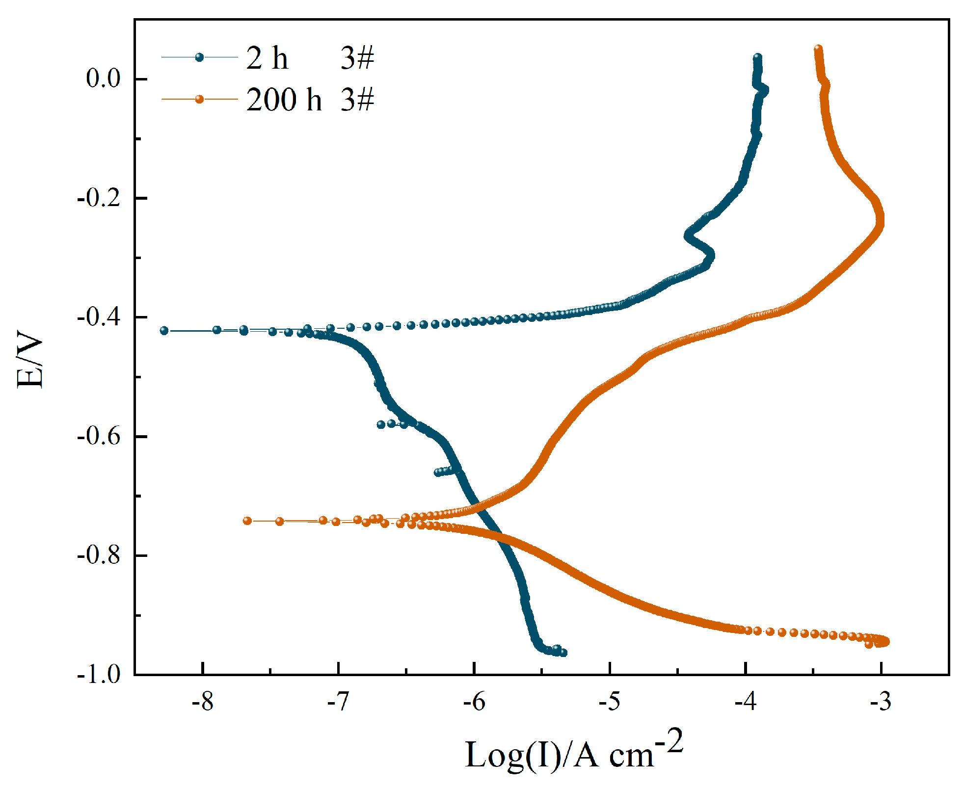 Materials 16 06027 g009
